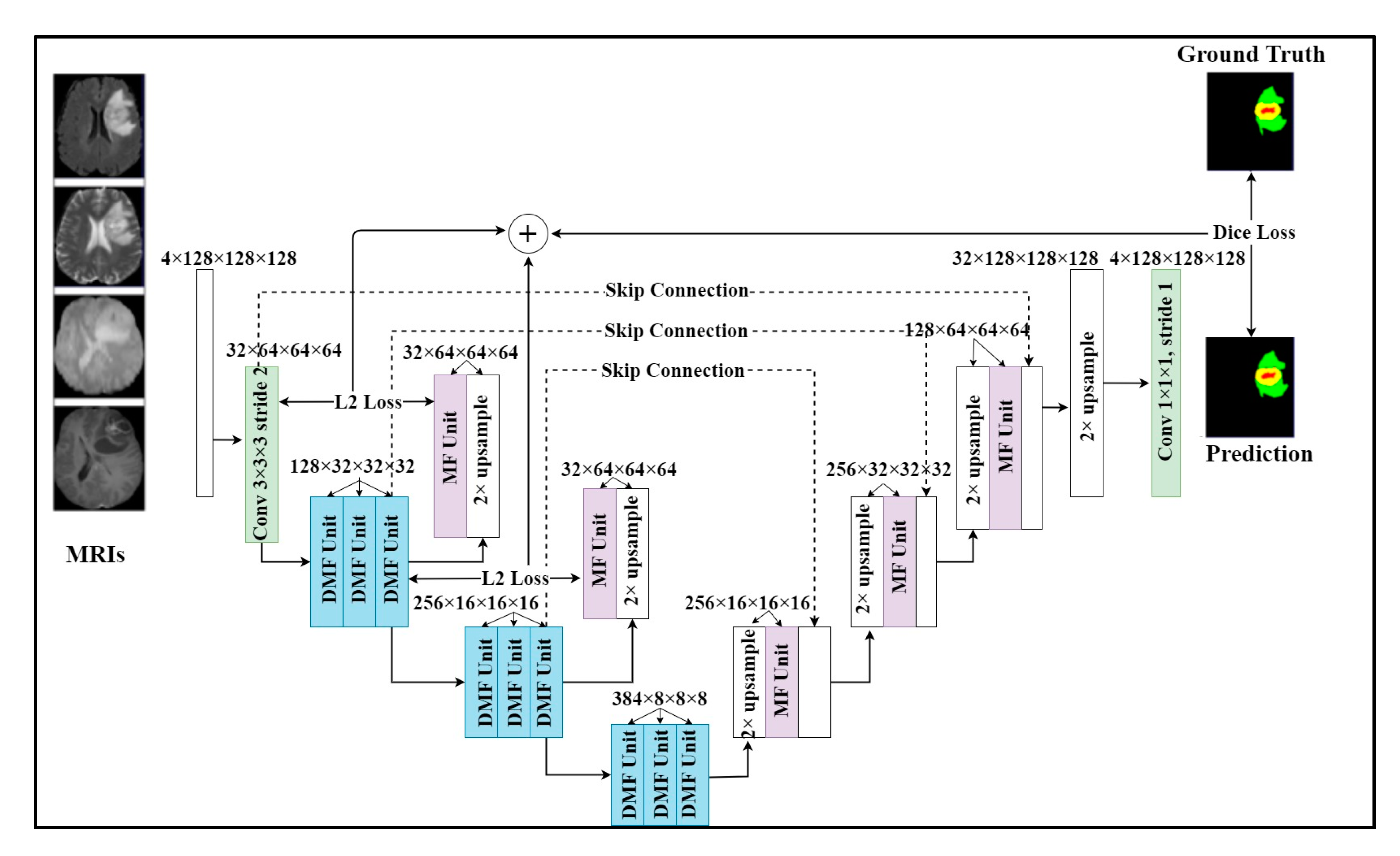 Applsci 10 07790 g001