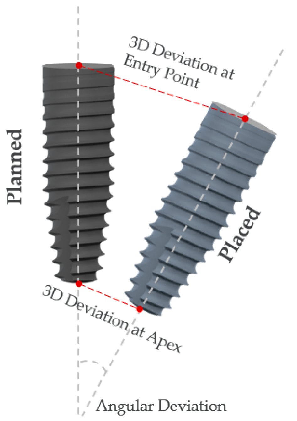 Applsci 10 07791 g003