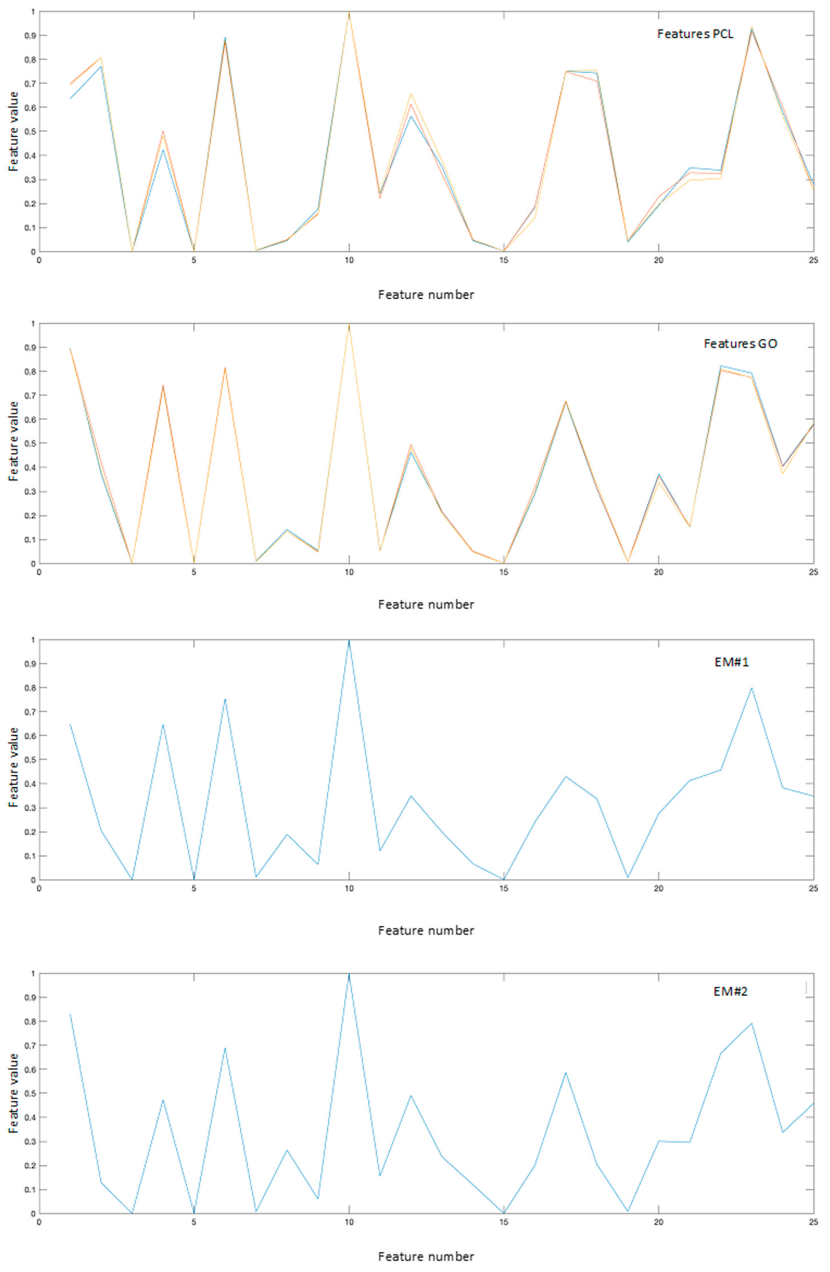 Applsci 10 07792 g005 Applsci 10 07792 g005