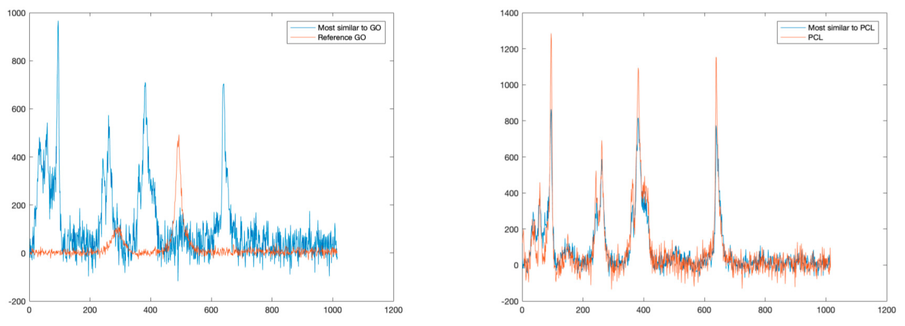 Applsci 10 07792 g006 Applsci 10 07792 g006