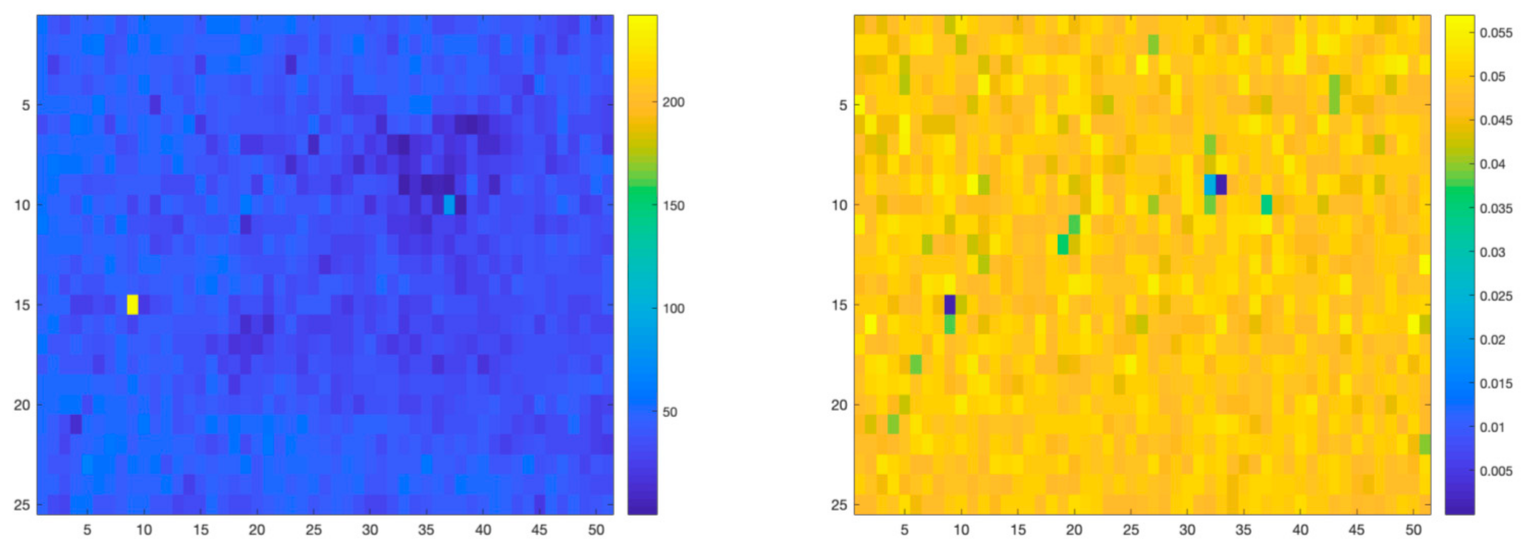 Applsci 10 07792 g007 Applsci 10 07792 g007