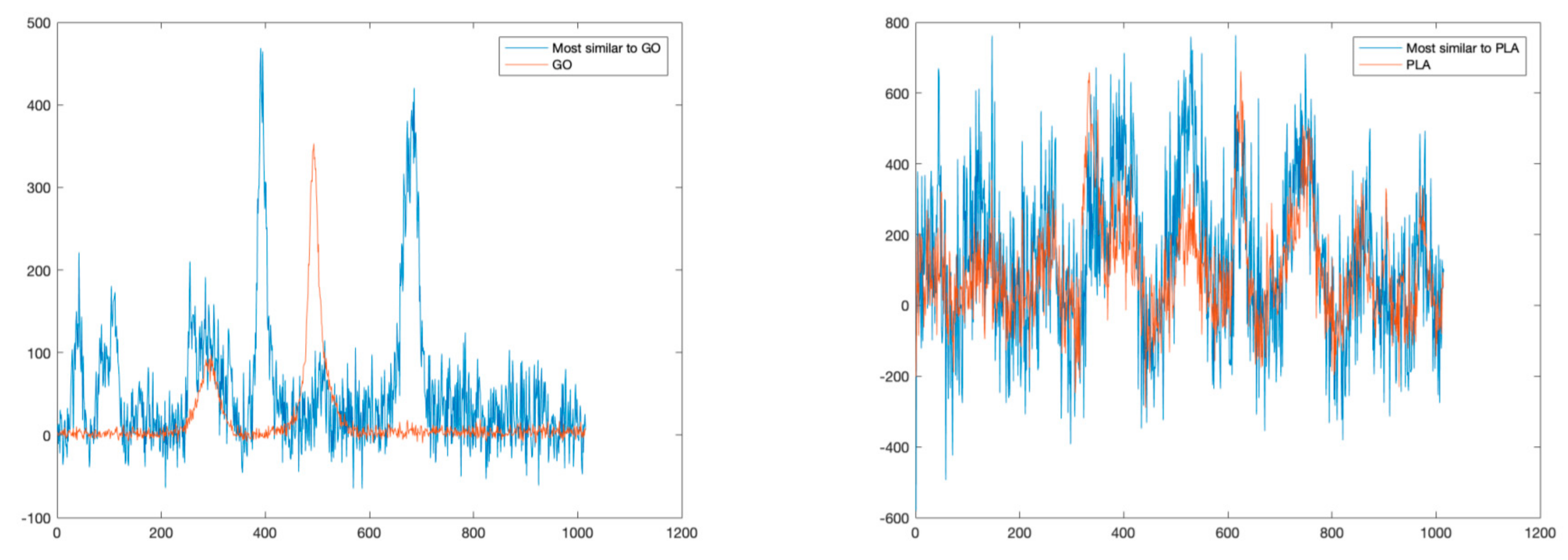 Applsci 10 07792 g009 Applsci 10 07792 g009