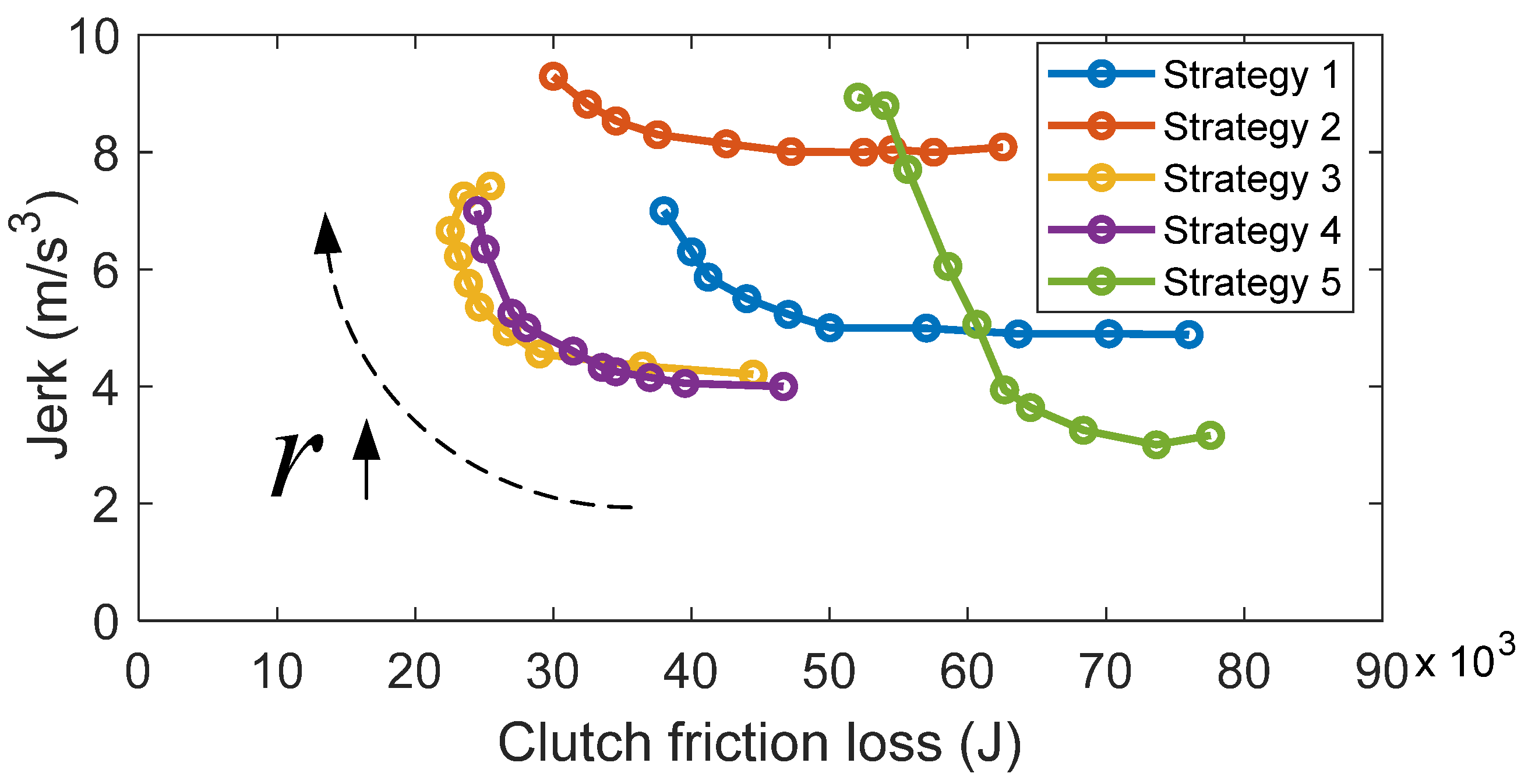Applsci 10 07794 g004