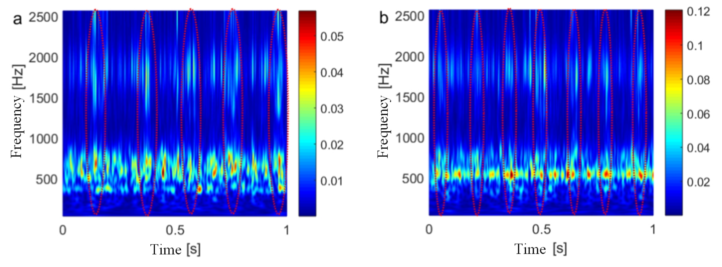 Applsci 10 07796 g023