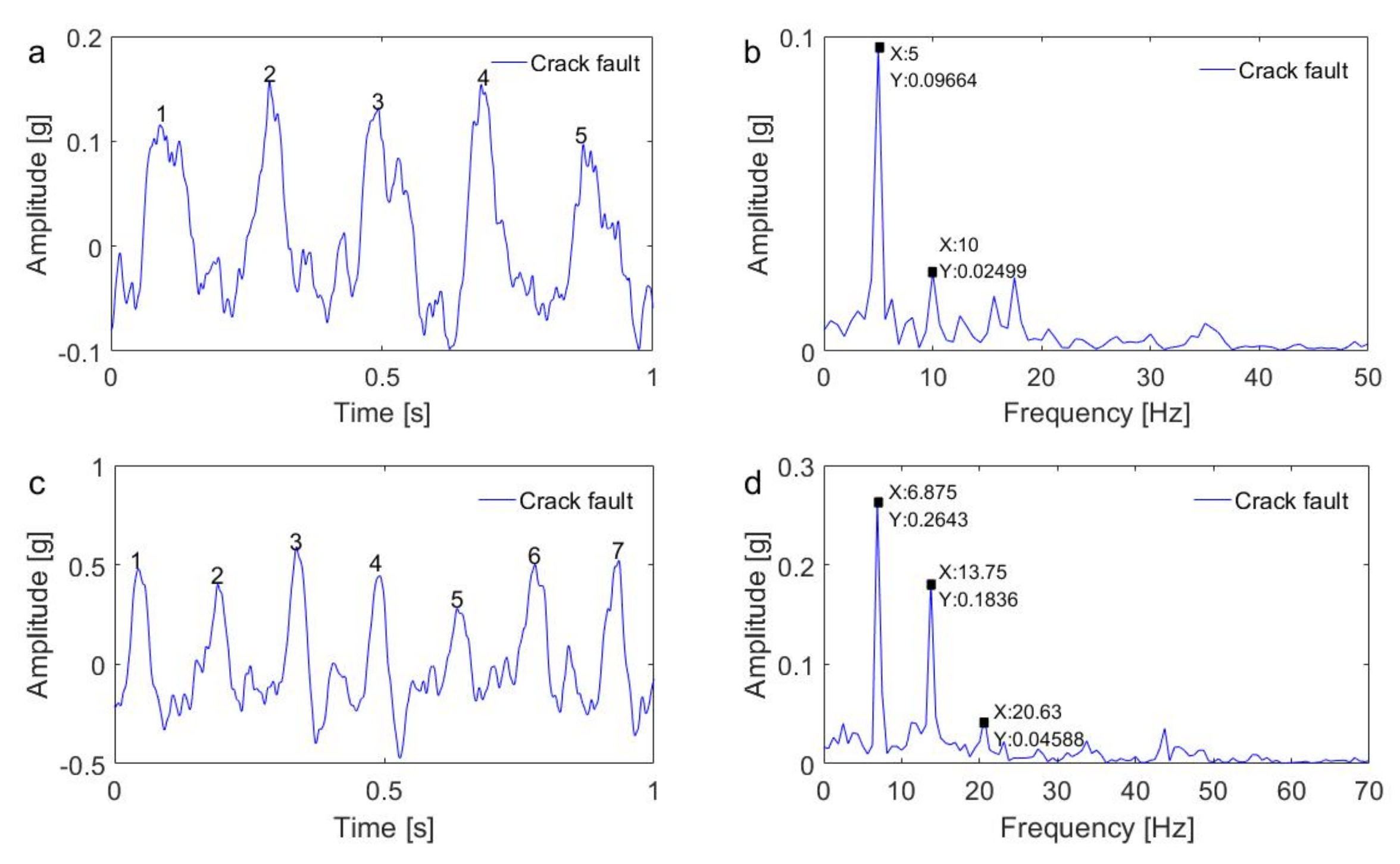 Applsci 10 07796 g024