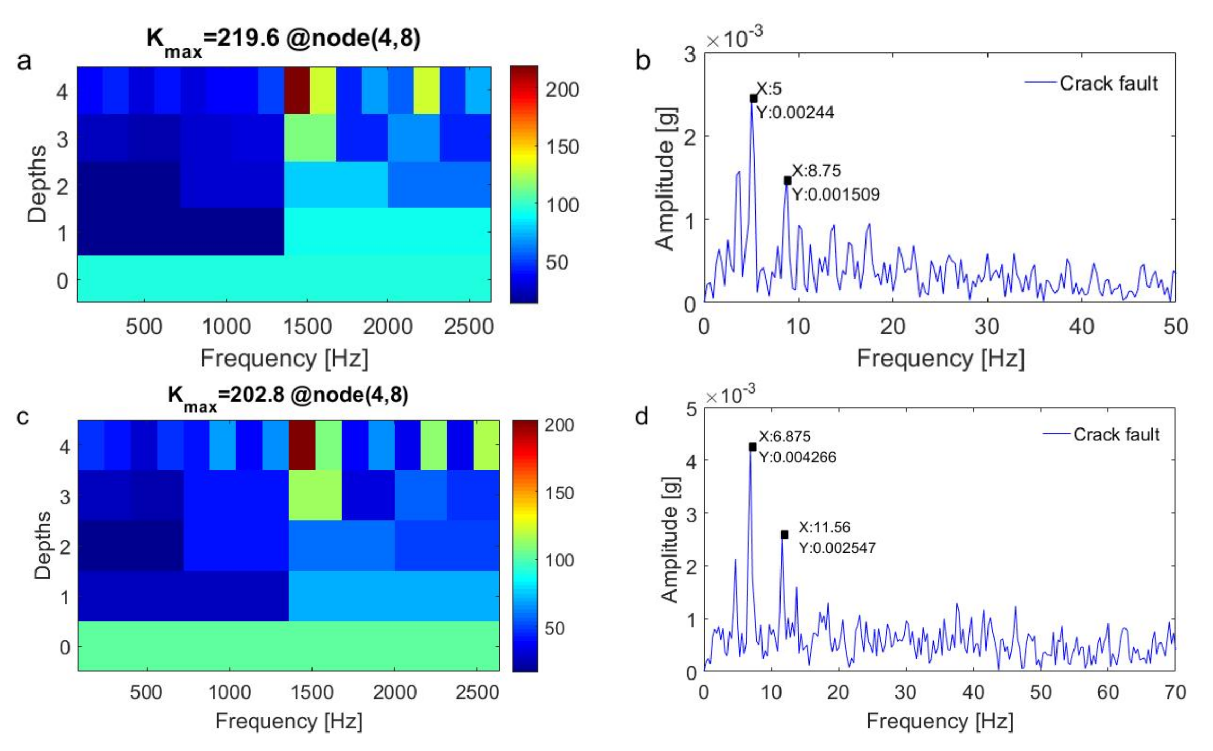 Applsci 10 07796 g026