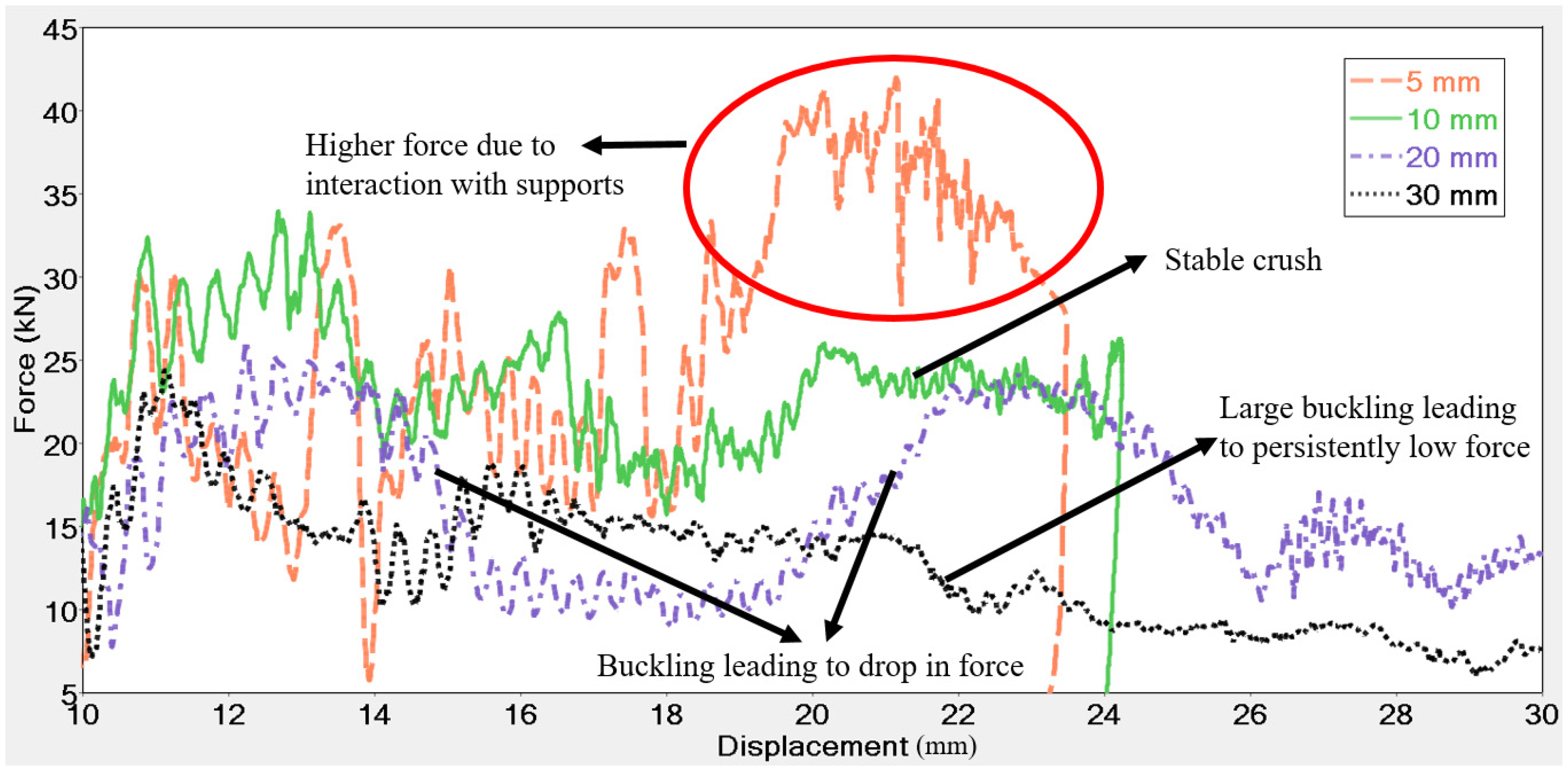Applsci 10 07797 g006