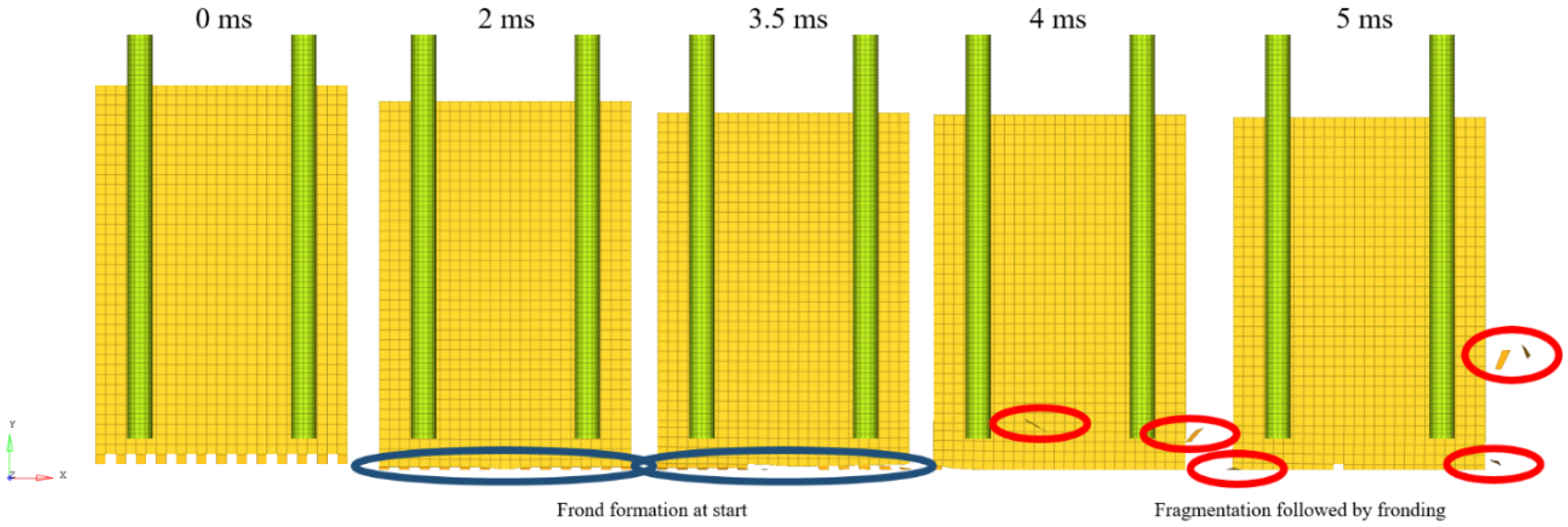 Applsci 10 07797 g007