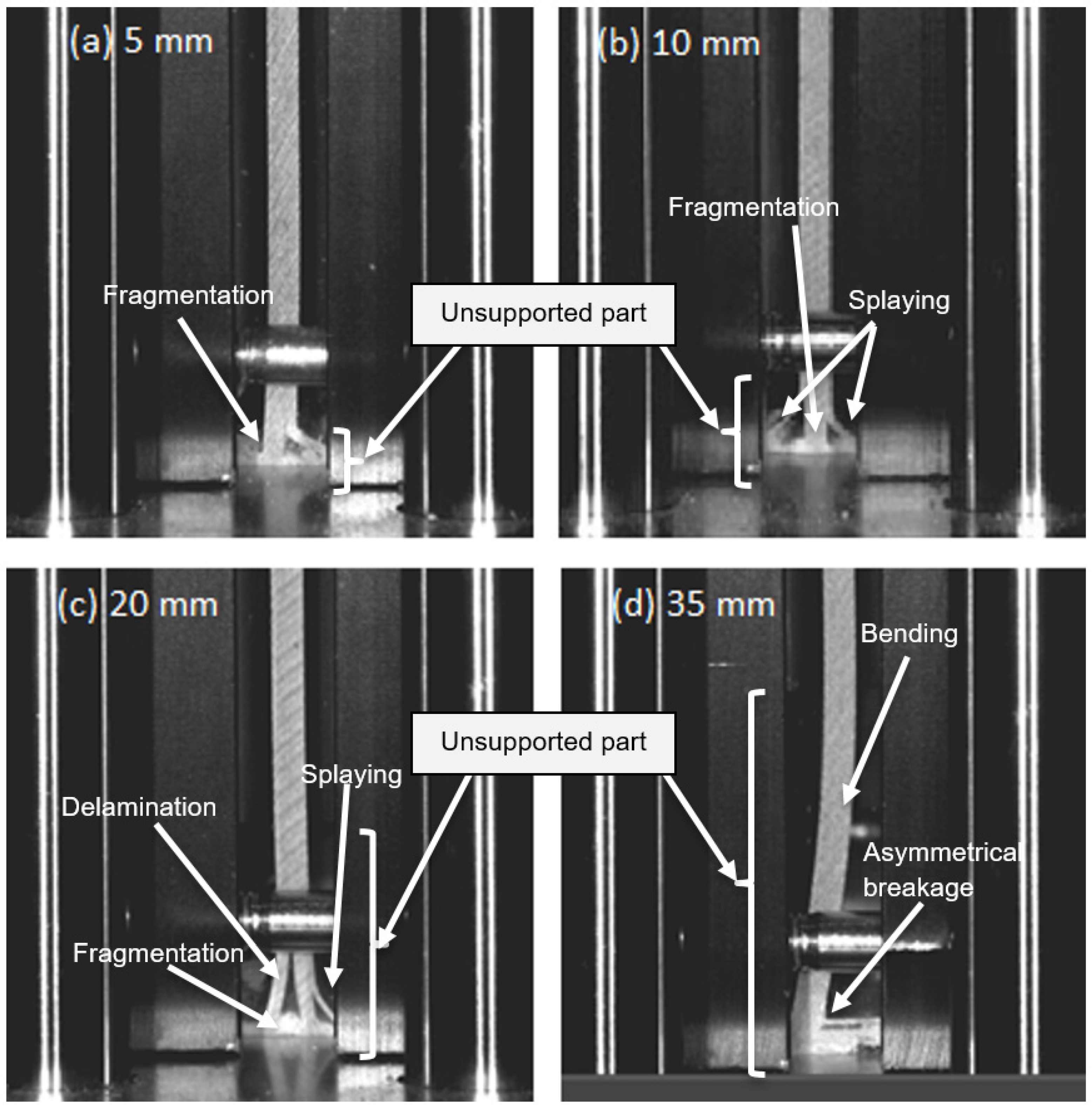 Applsci 10 07797 g011