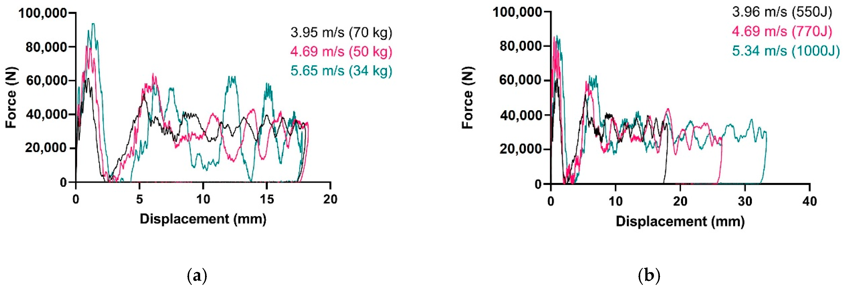 Applsci 10 07797 g015