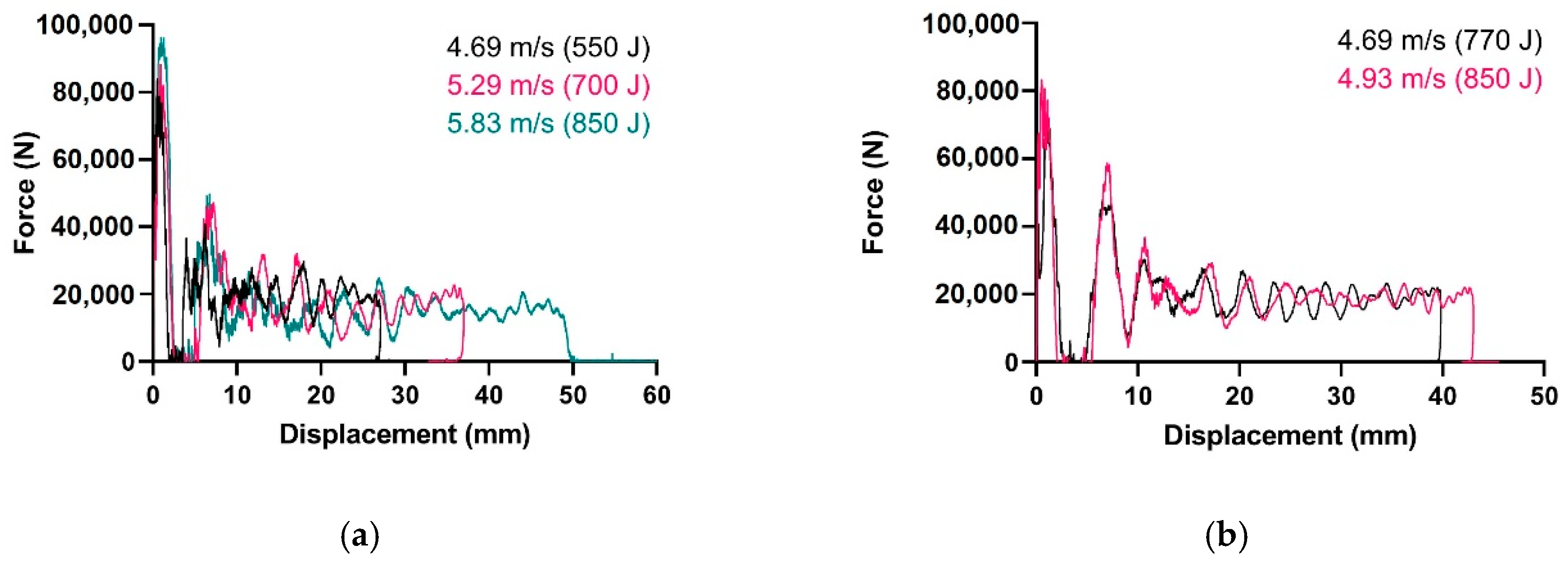 Applsci 10 07797 g016