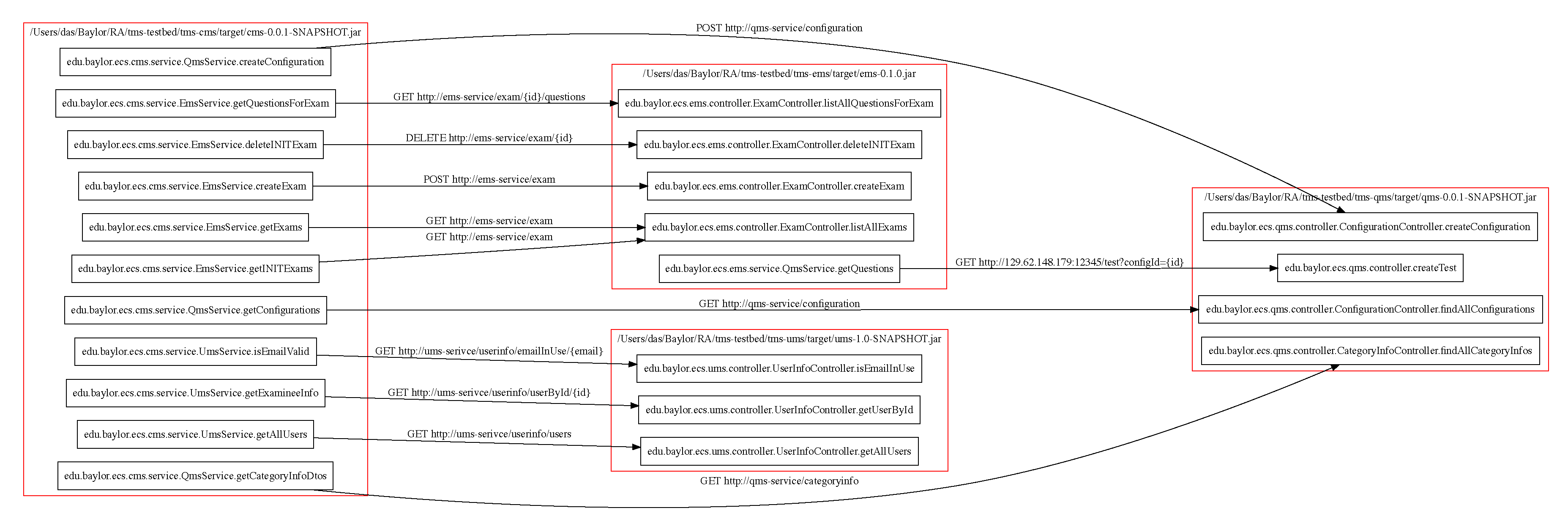 Applsci 10 07800 g006