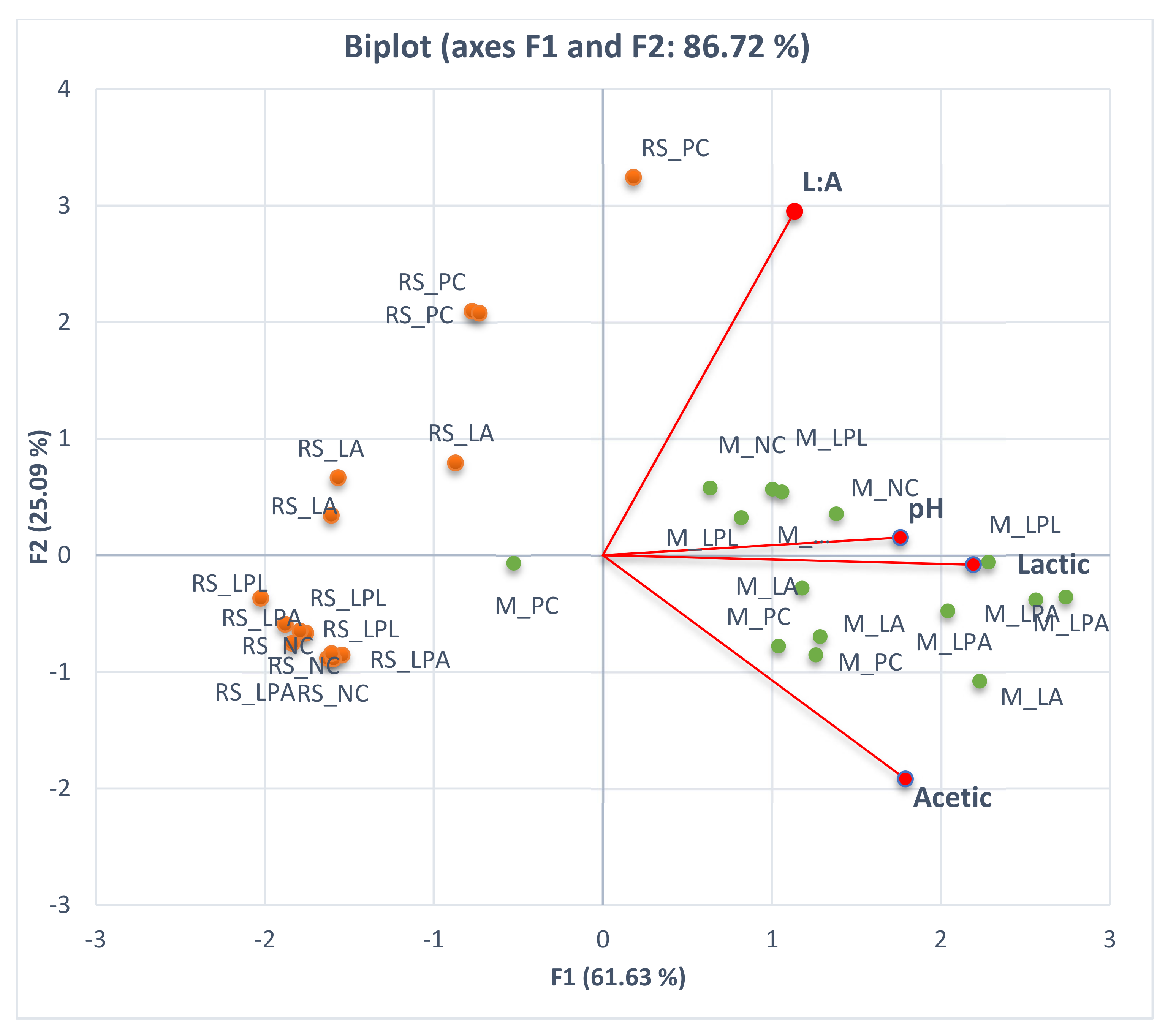 Applsci 10 07801 g001 Applsci 10 07801 g001