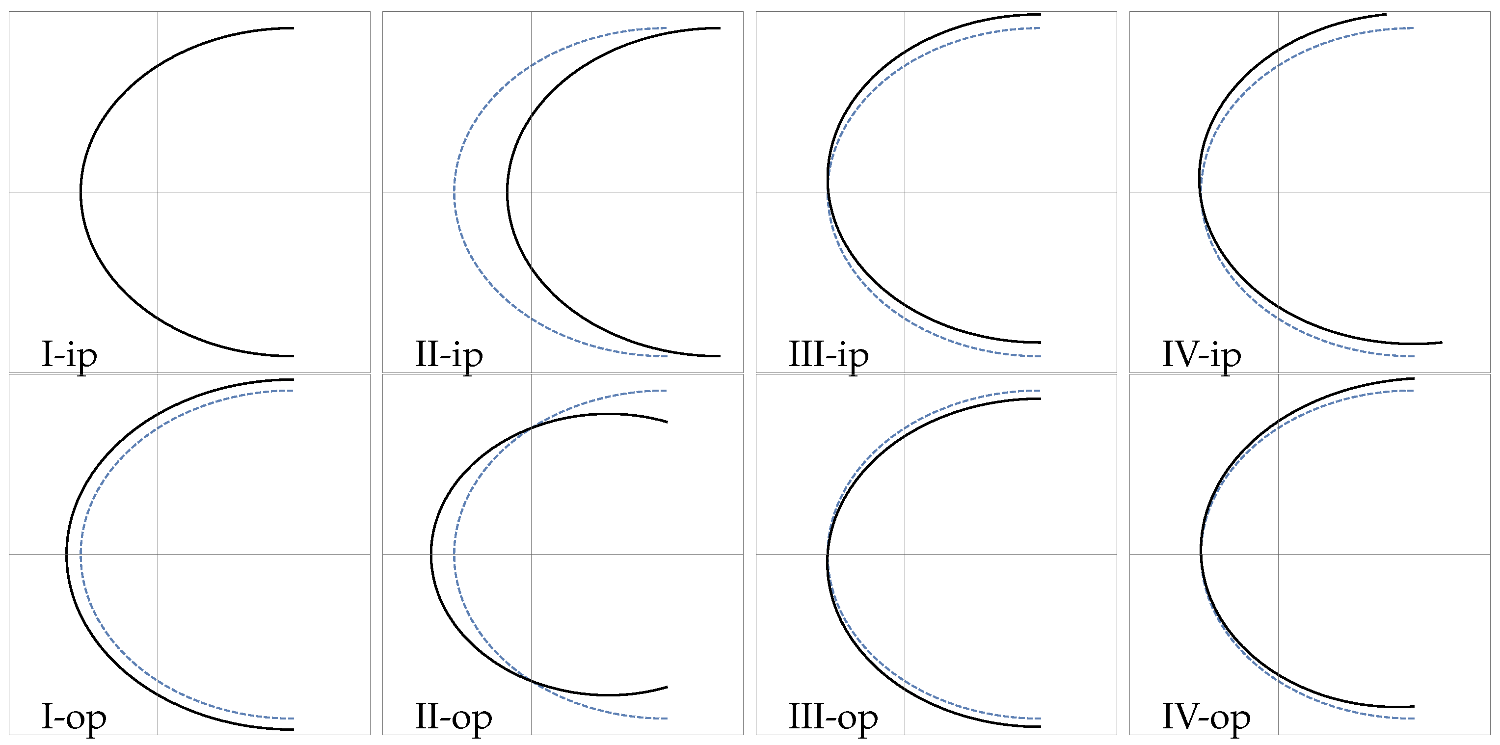 Applsci 10 07802 g004 Applsci 10 07802 g004