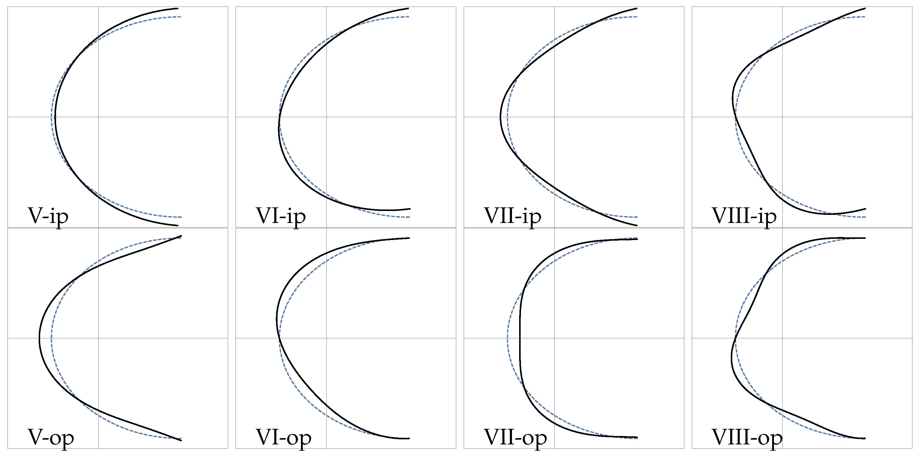 Applsci 10 07802 g005 Applsci 10 07802 g005