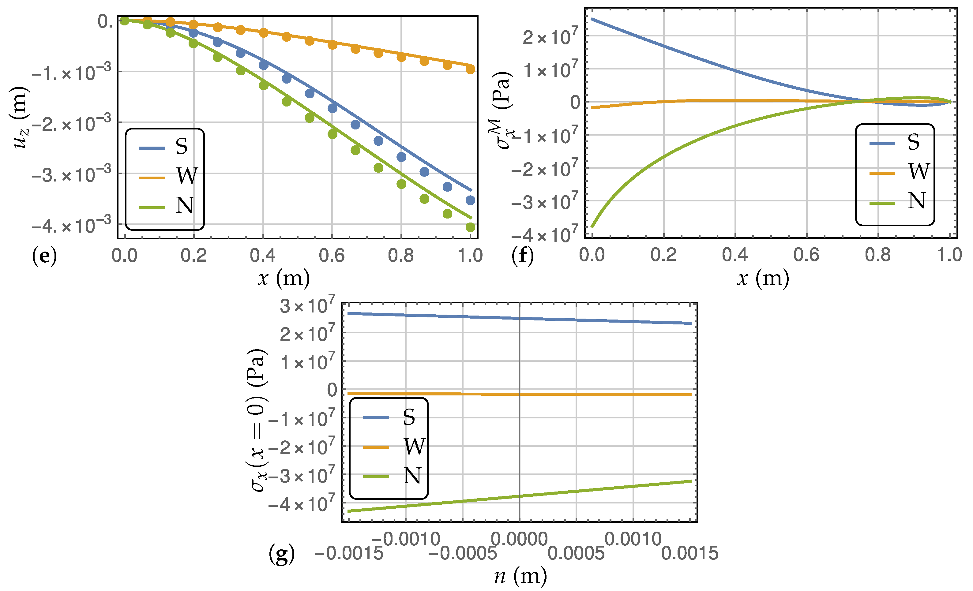 Applsci 10 07802 g006b Applsci 10 07802 g006b