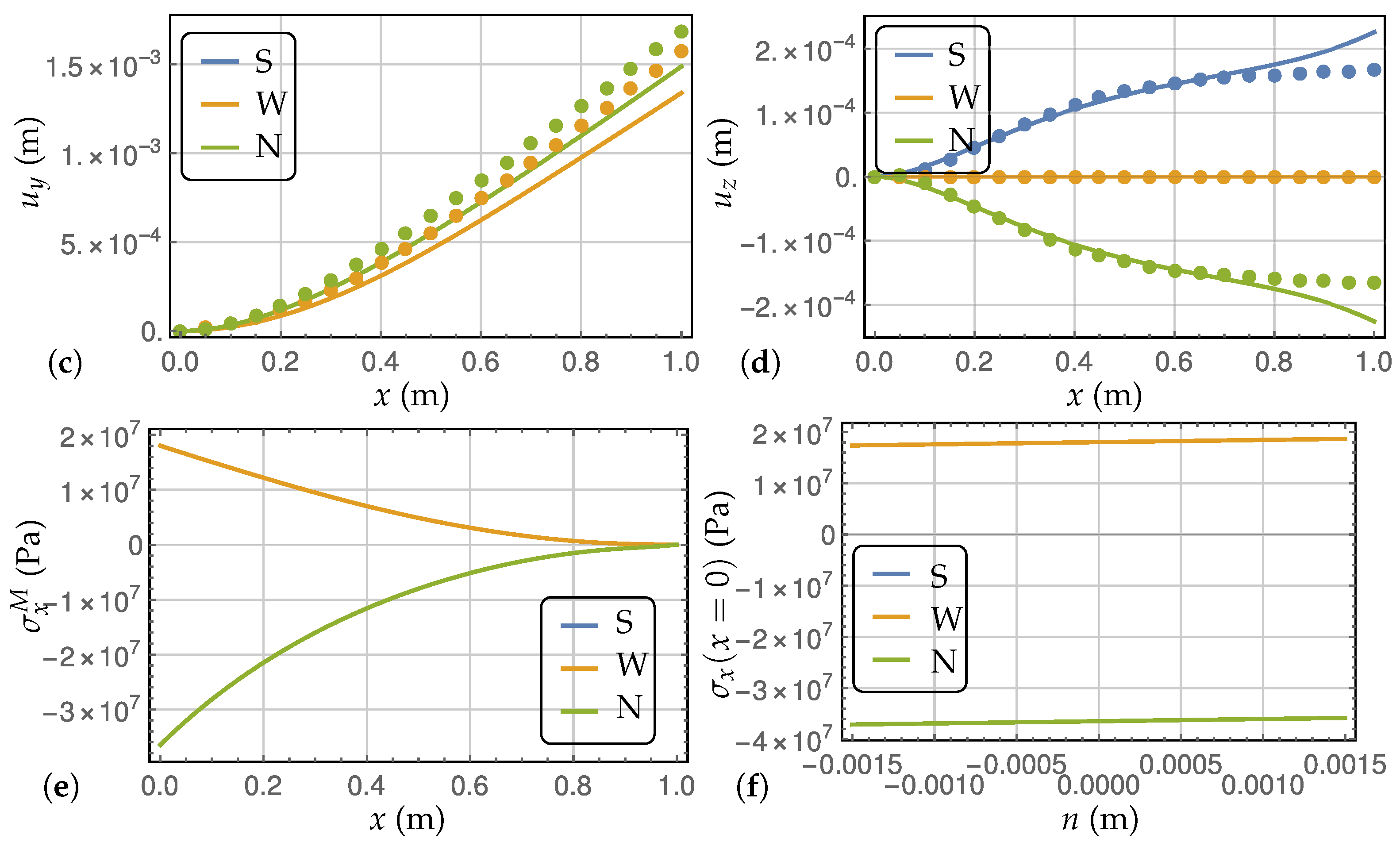 Applsci 10 07802 g007b Applsci 10 07802 g007b