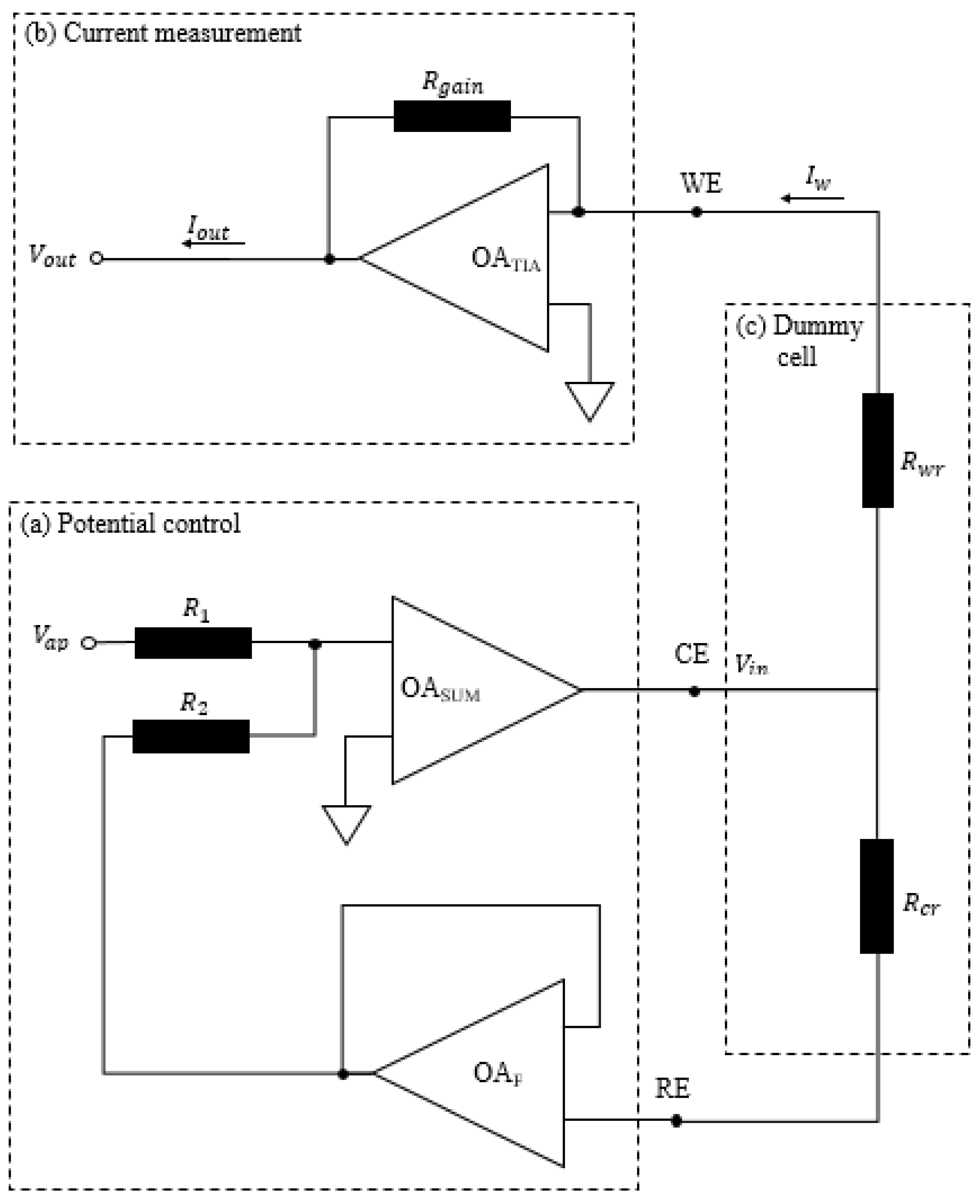 Applsci 10 07804 g002