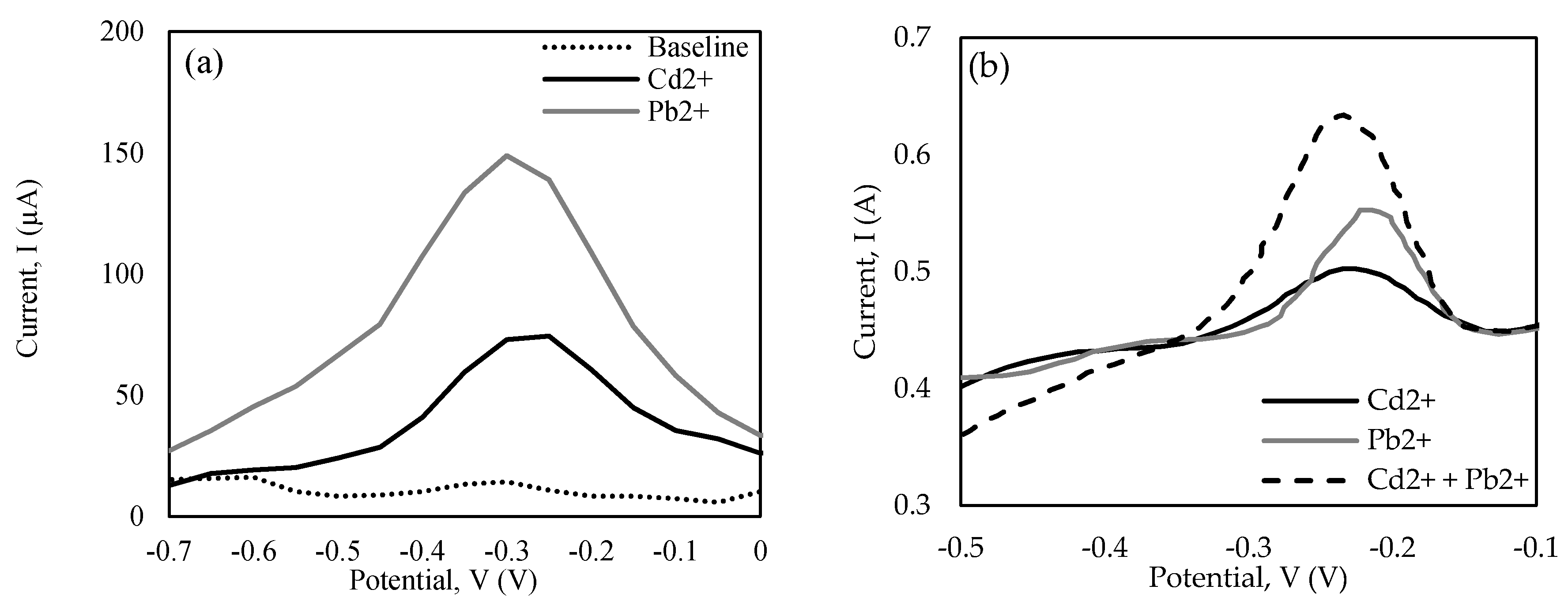 Applsci 10 07804 g006