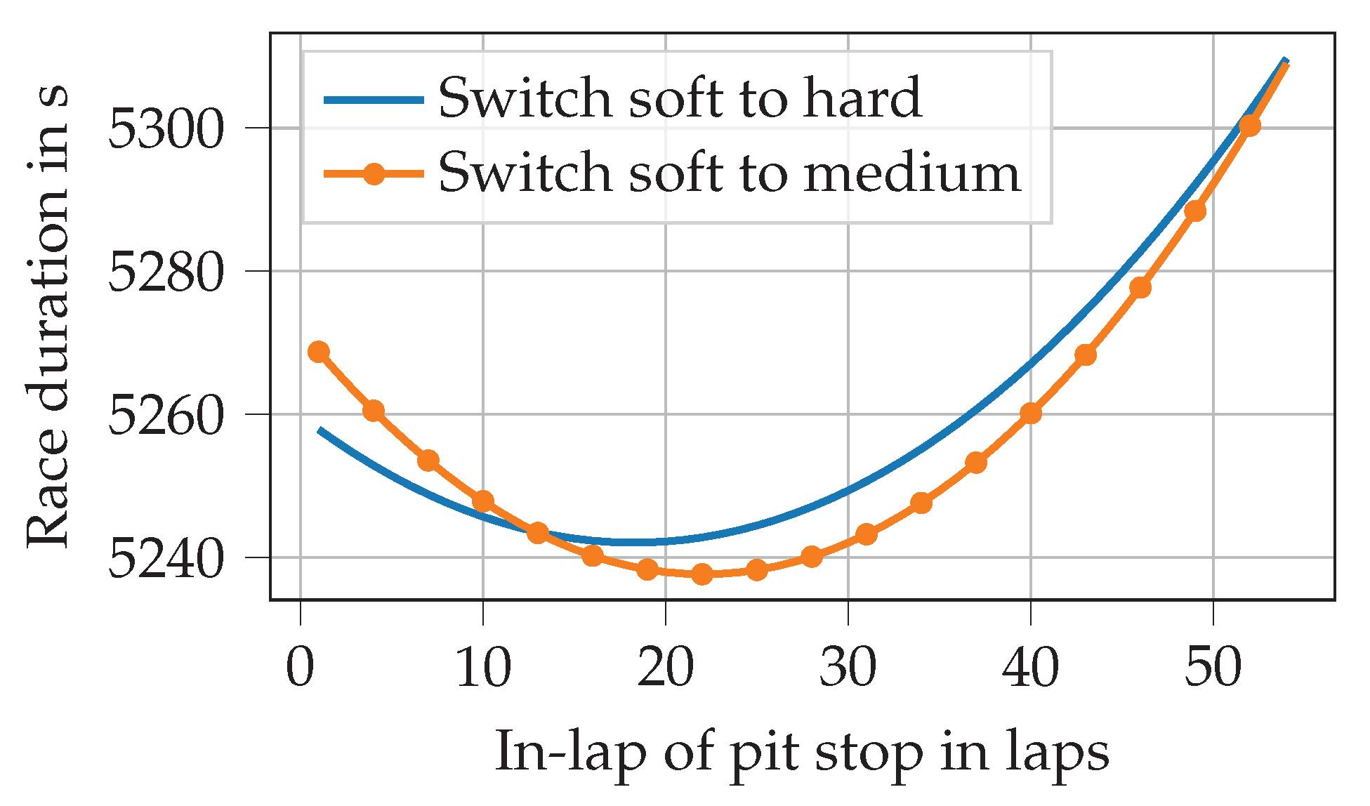 Applsci 10 07805 g001