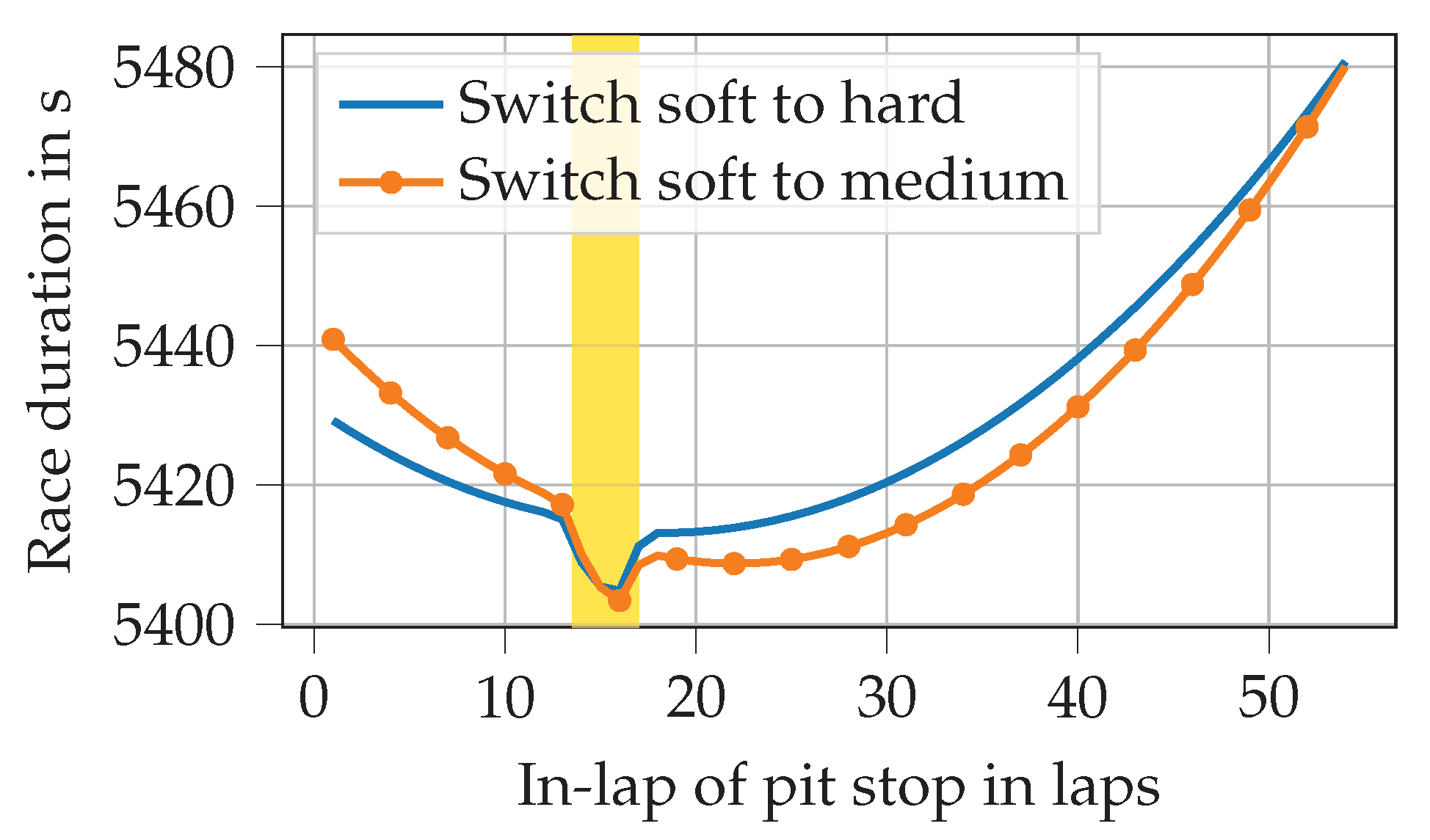 Applsci 10 07805 g002