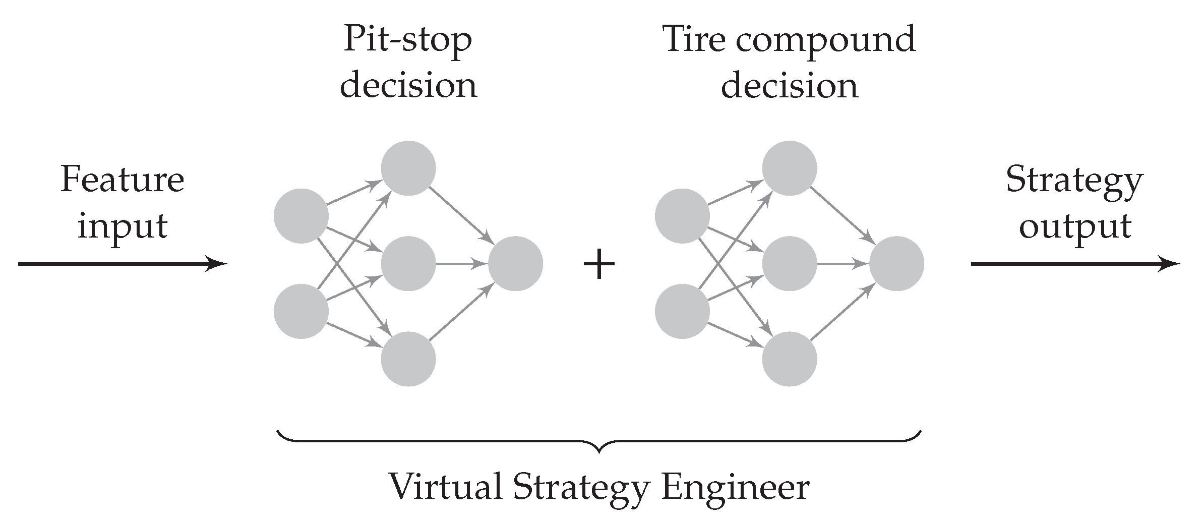Applsci 10 07805 g003