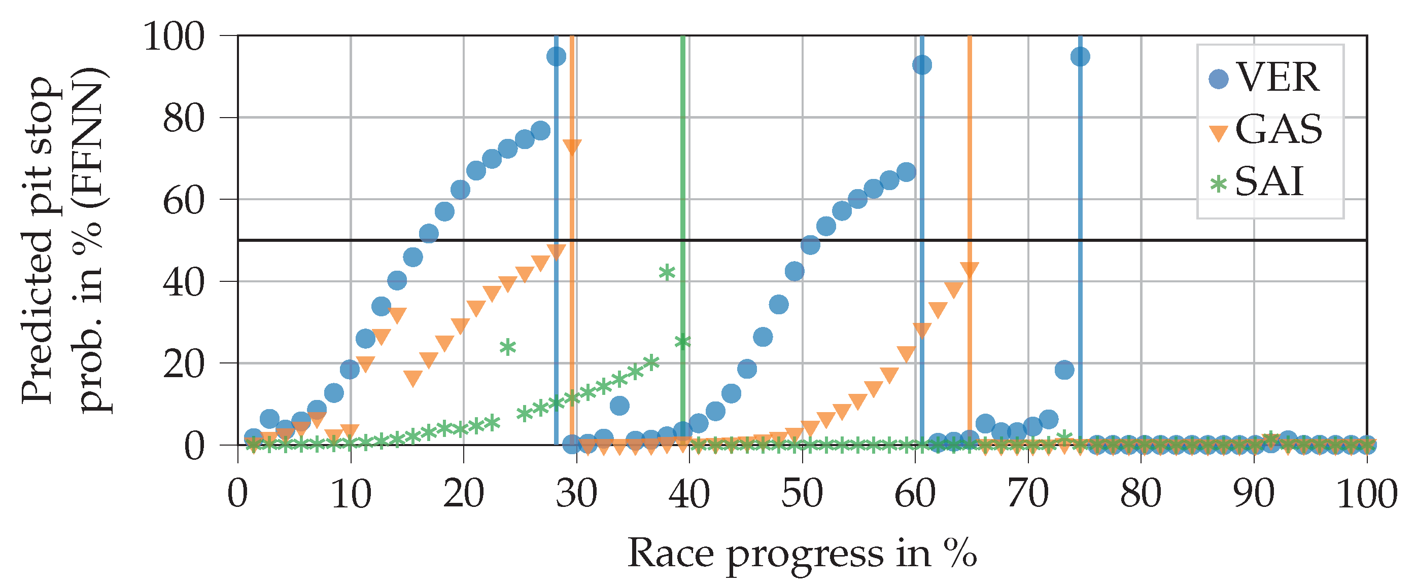 Applsci 10 07805 g006