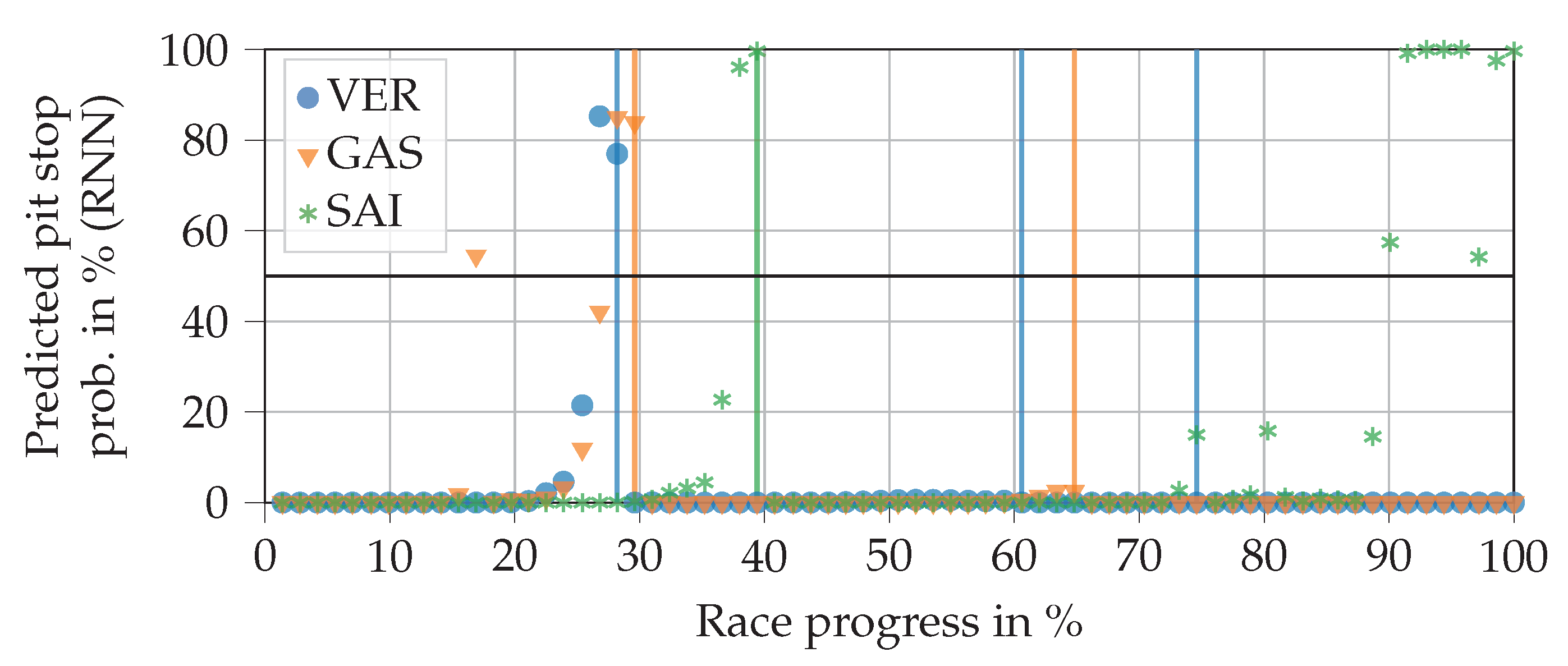 Applsci 10 07805 g007