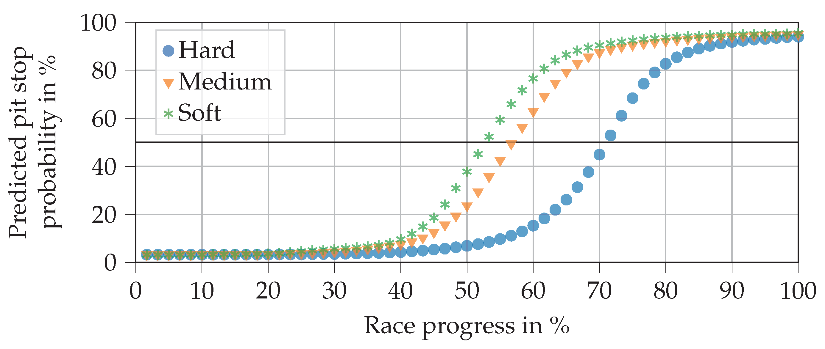 Applsci 10 07805 g009