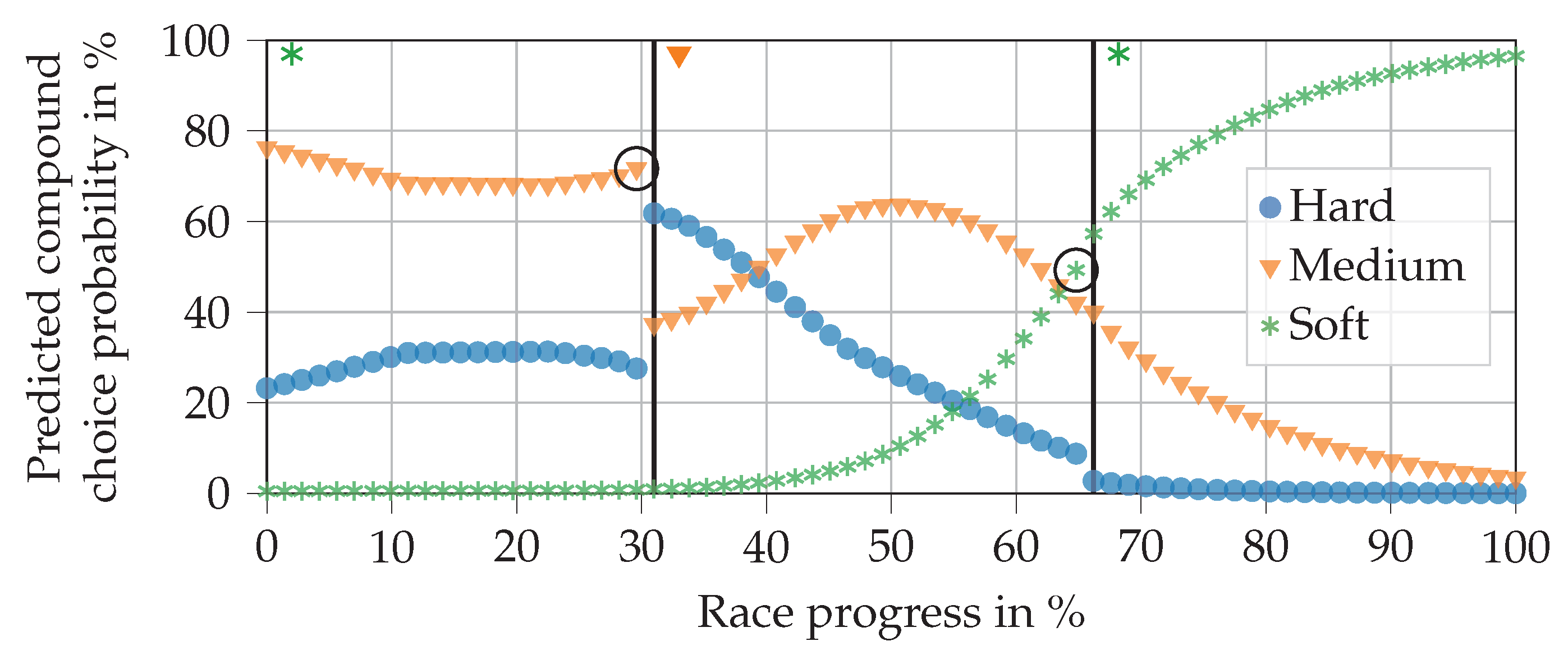 Applsci 10 07805 g012