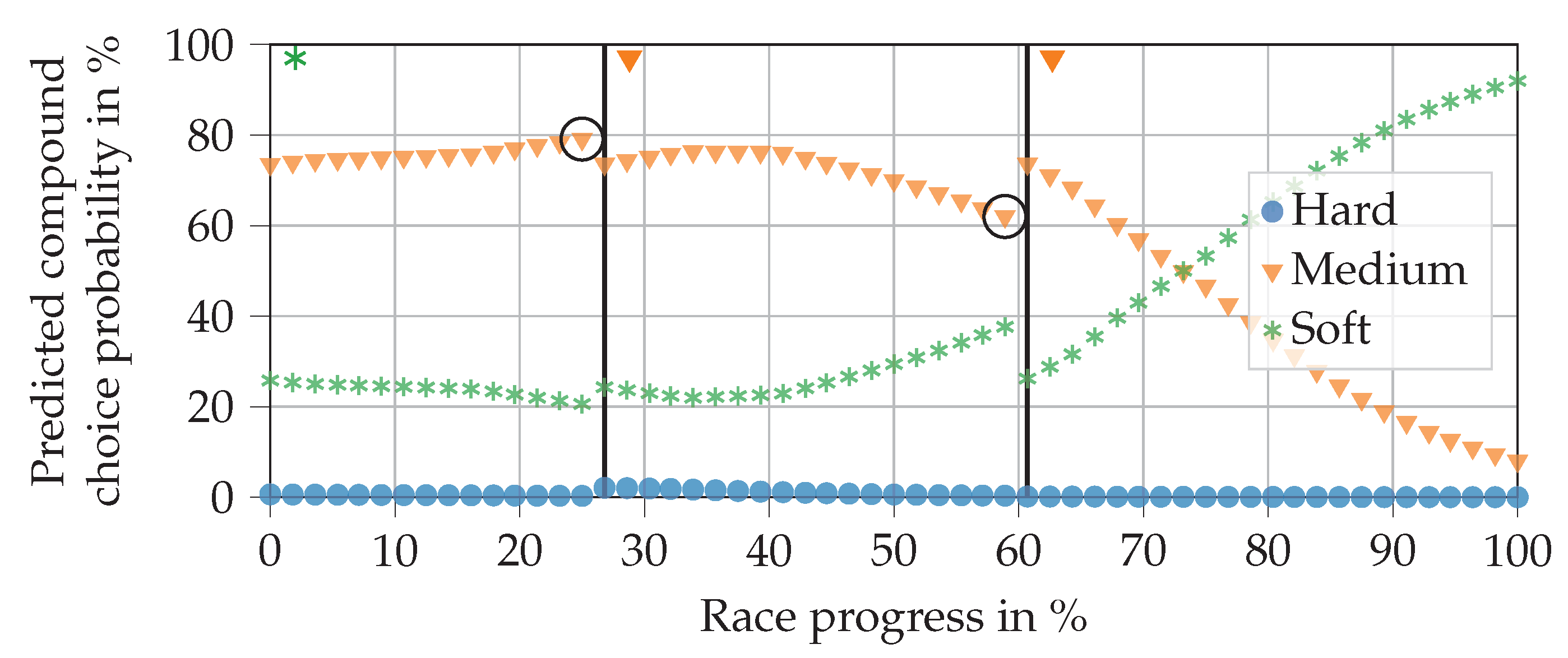 Applsci 10 07805 g013