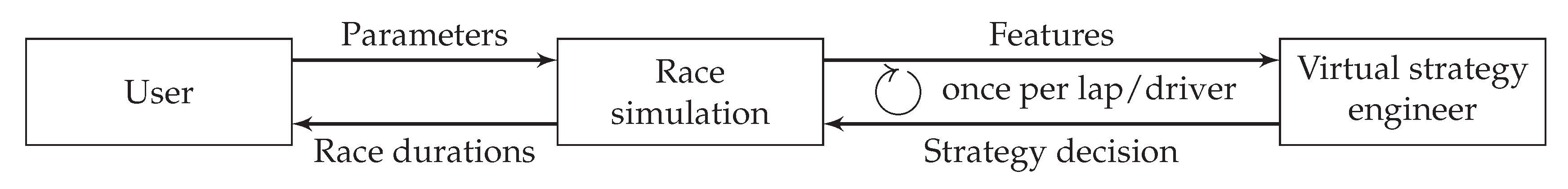 Applsci 10 07805 g015