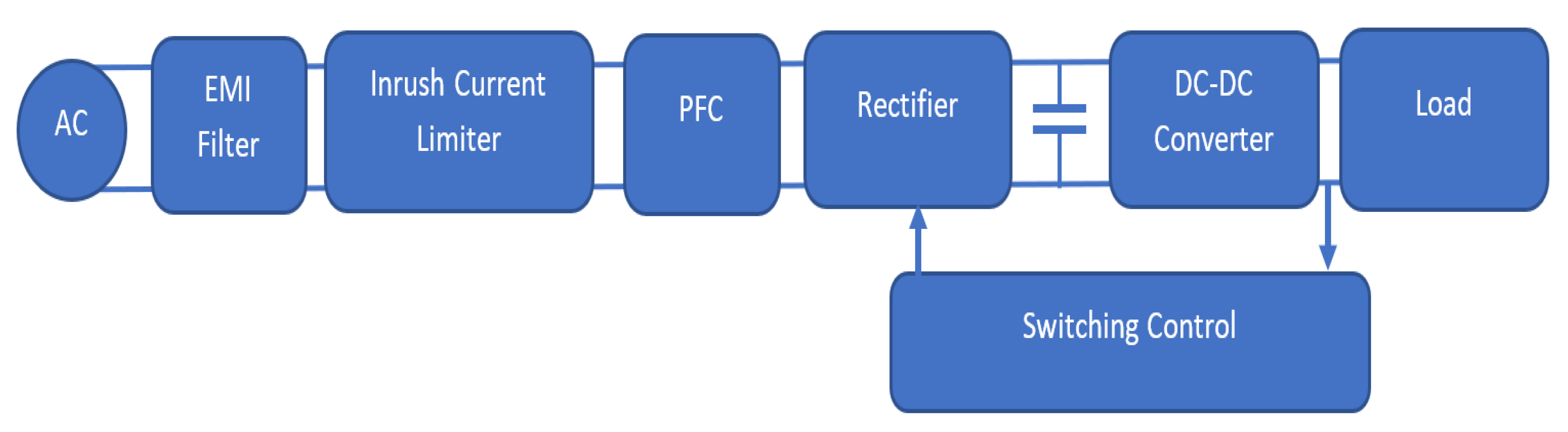 Applsci 10 07806 g001 Applsci 10 07806 g001