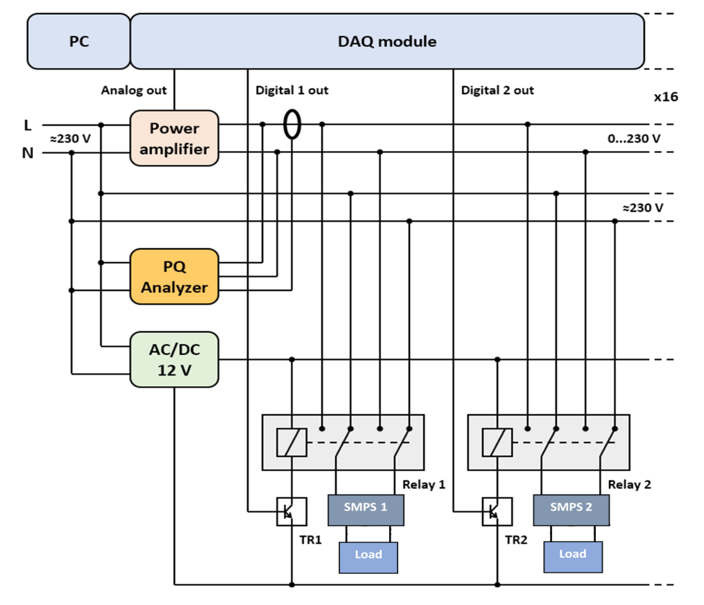 Applsci 10 07806 g003 Applsci 10 07806 g003