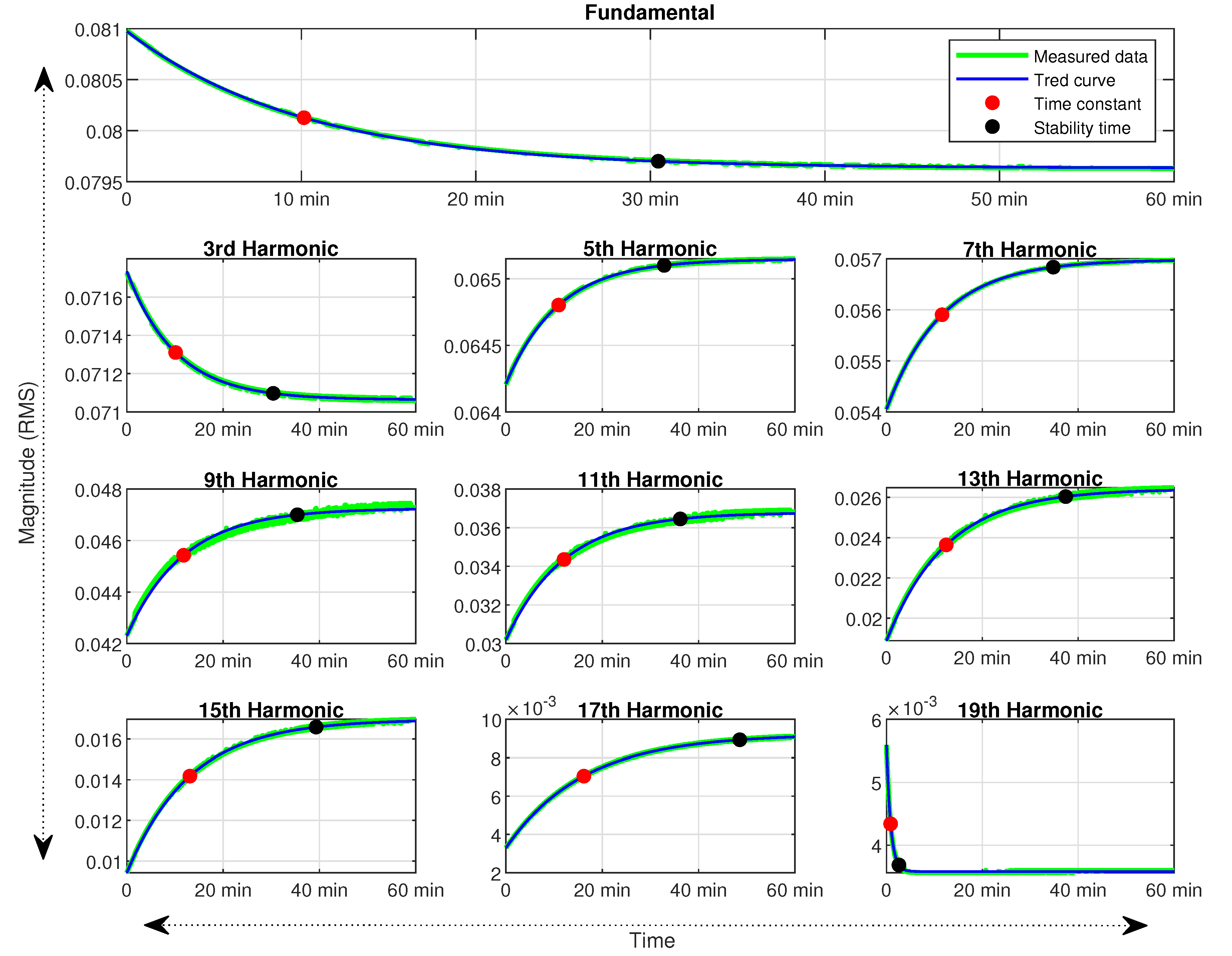 Applsci 10 07806 g005 Applsci 10 07806 g005
