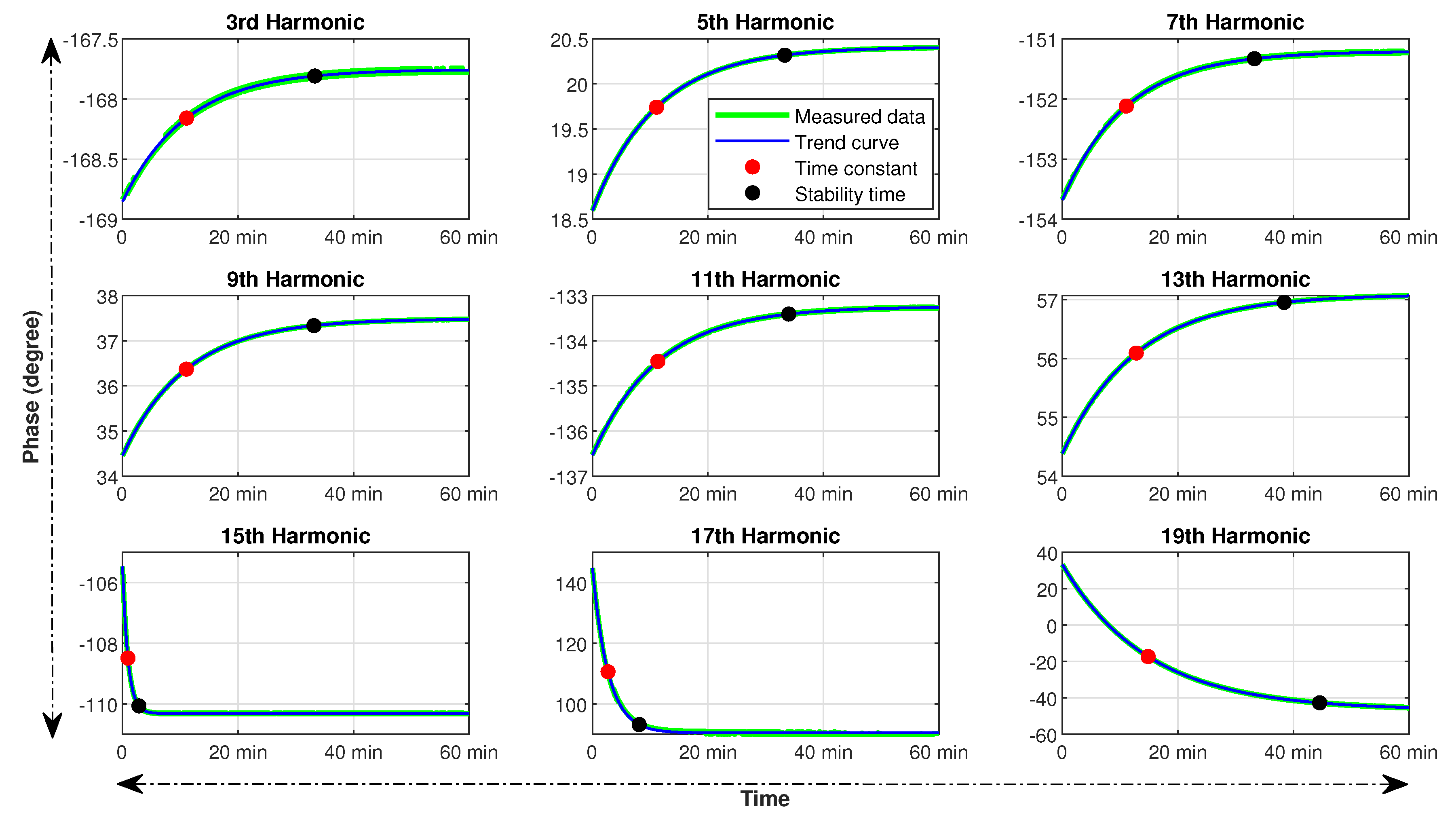 Applsci 10 07806 g006 Applsci 10 07806 g006