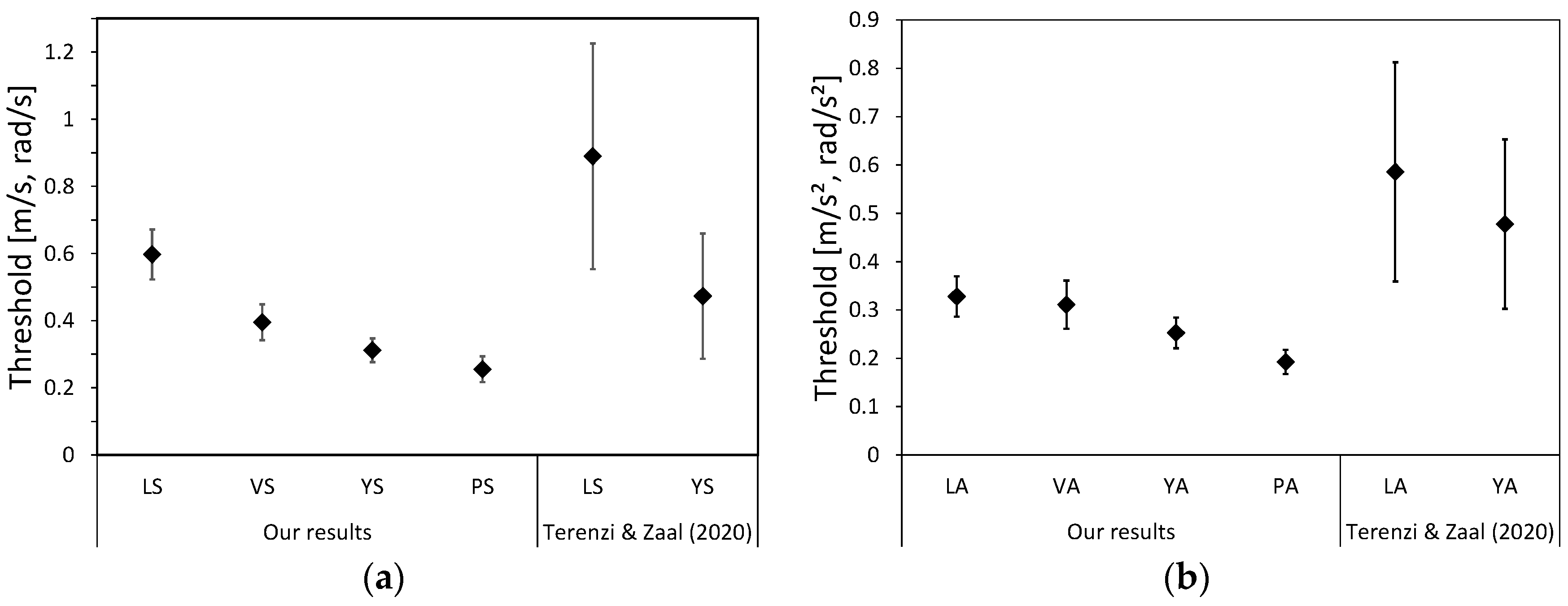 Applsci 10 07808 g002