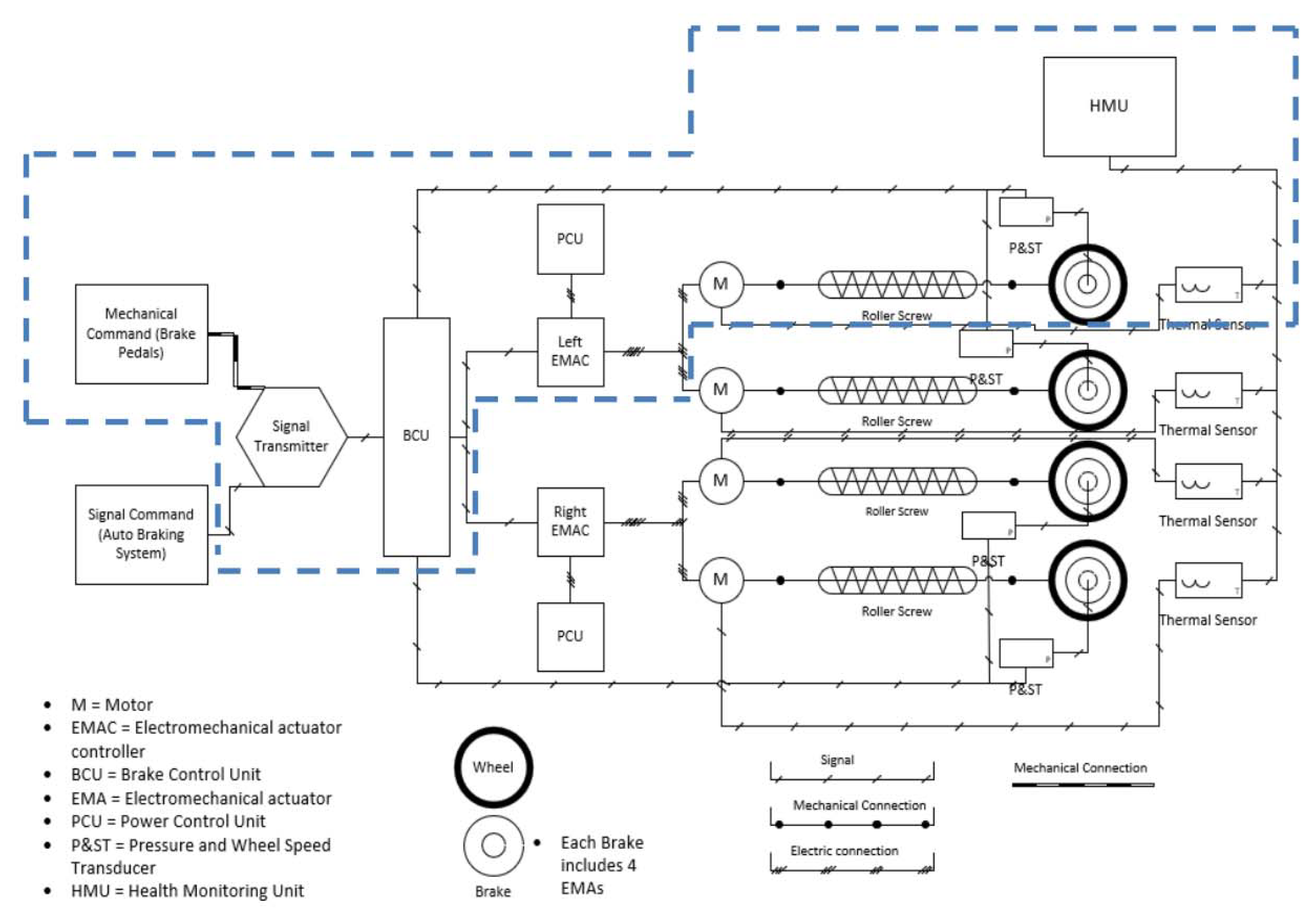 Applsci 10 07809 g002