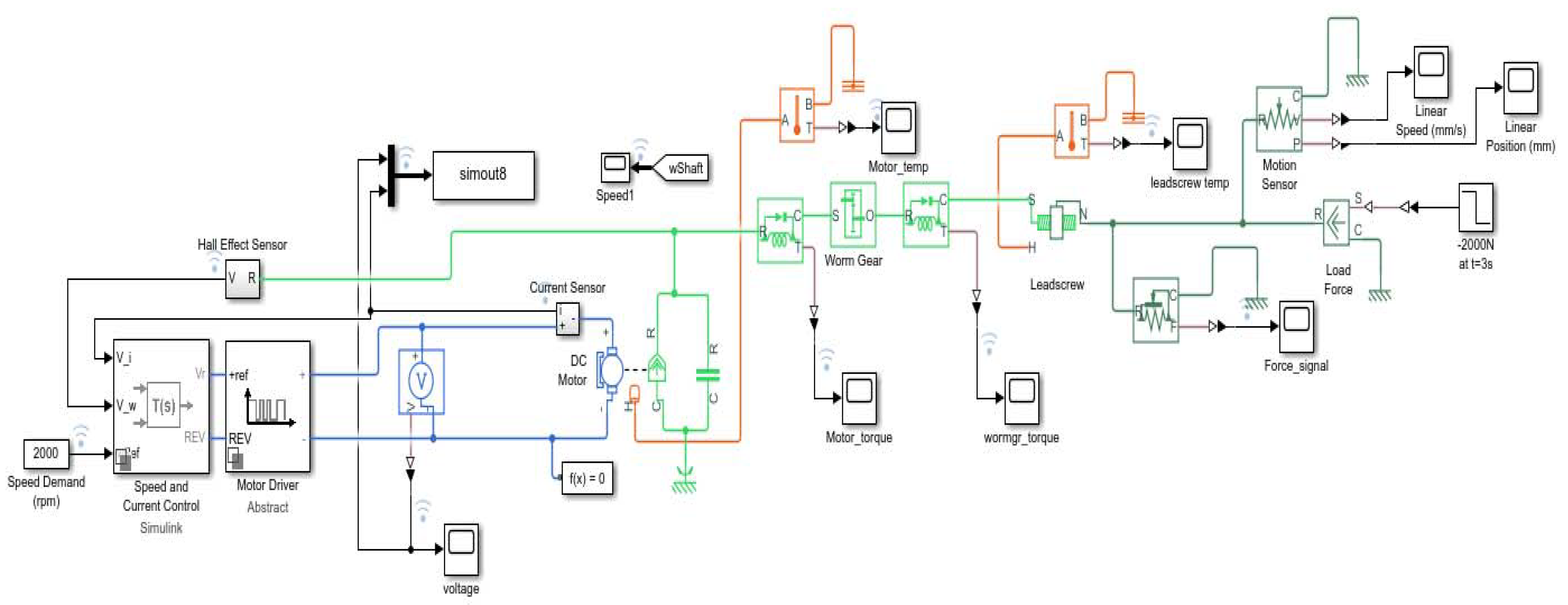 Applsci 10 07809 g003
