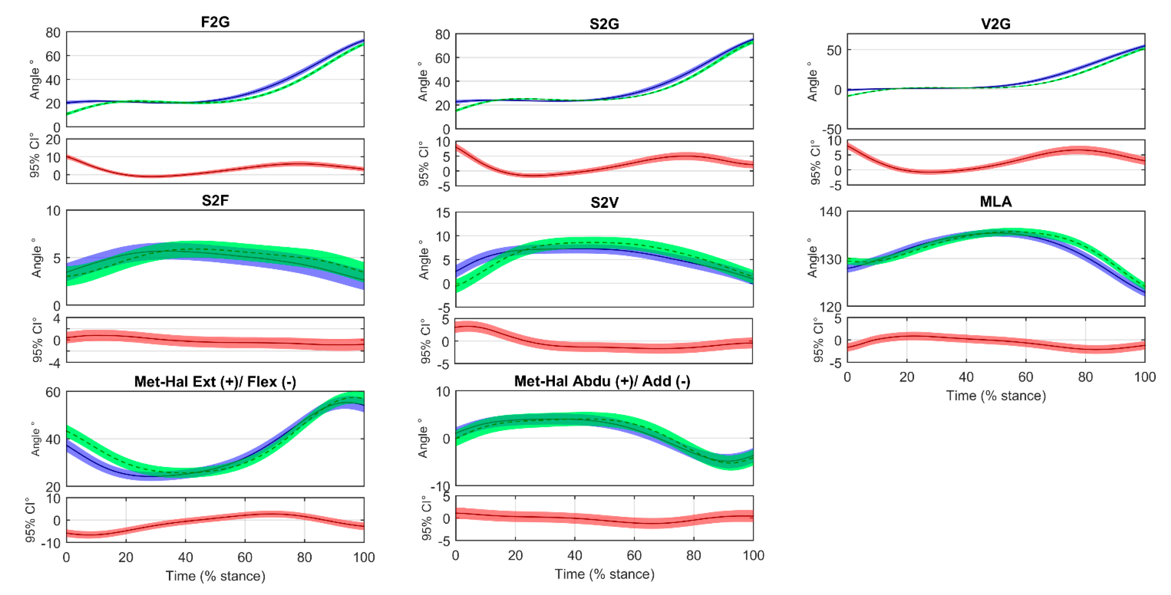 Applsci 10 07811 g006