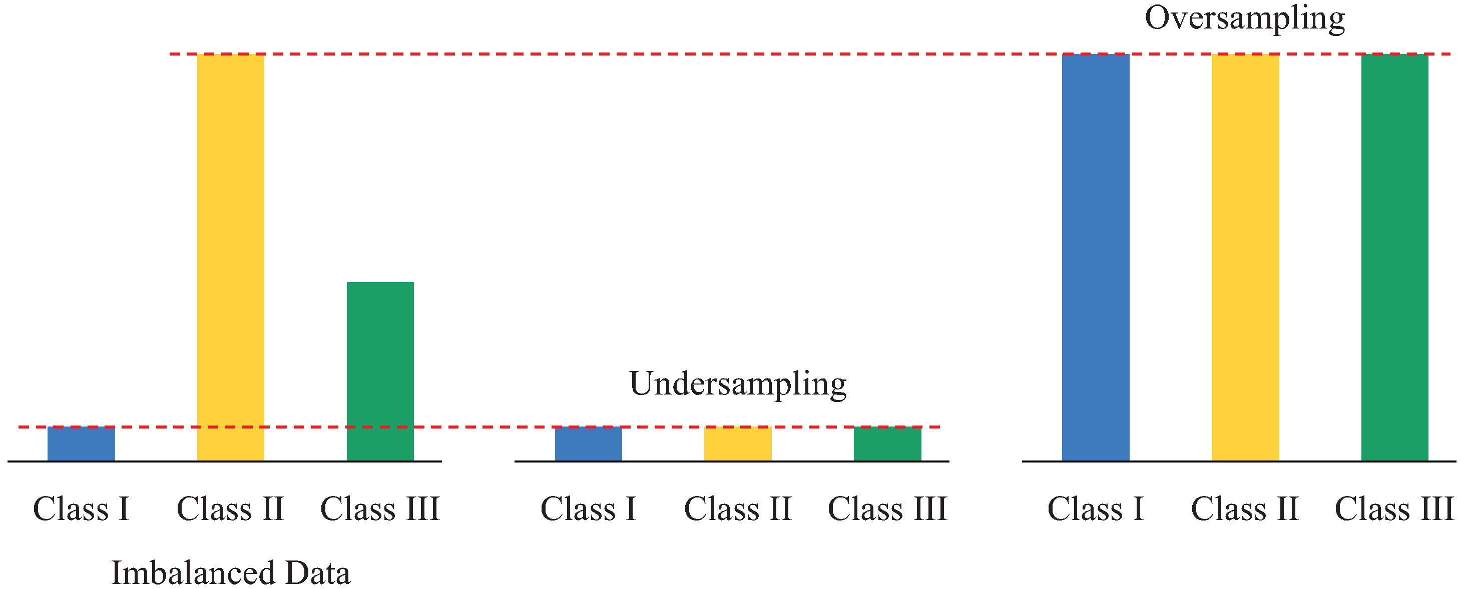 Applsci 10 07812 g002 Applsci 10 07812 g002