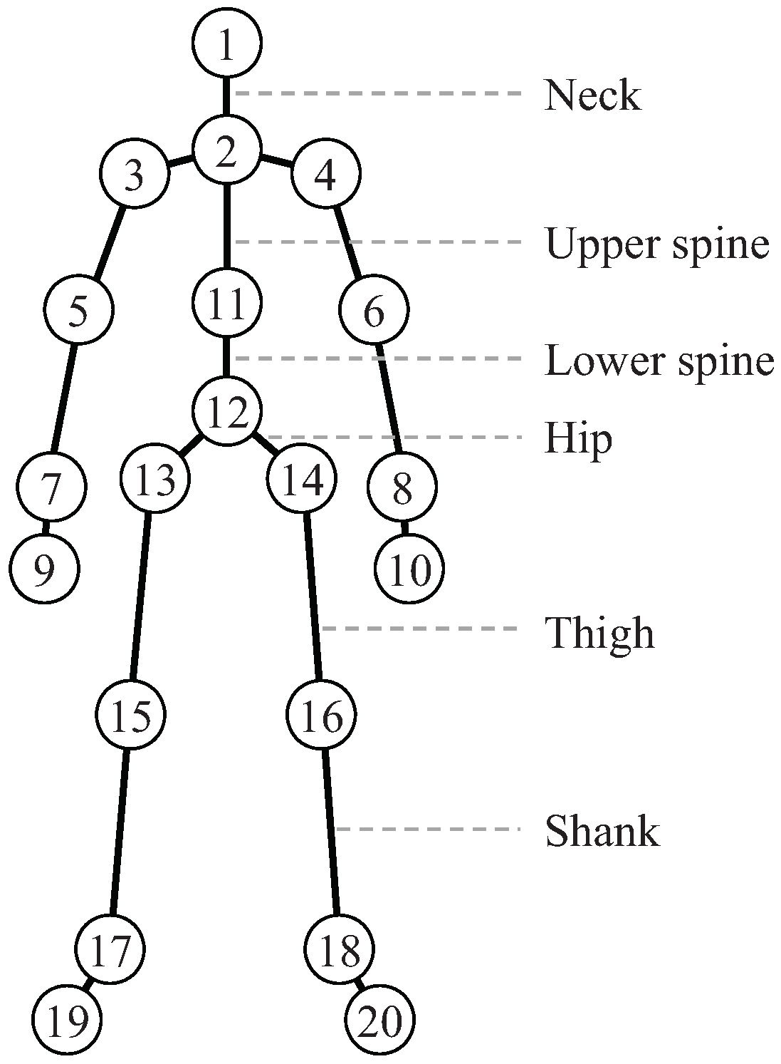 Applsci 10 07812 g005 Applsci 10 07812 g005