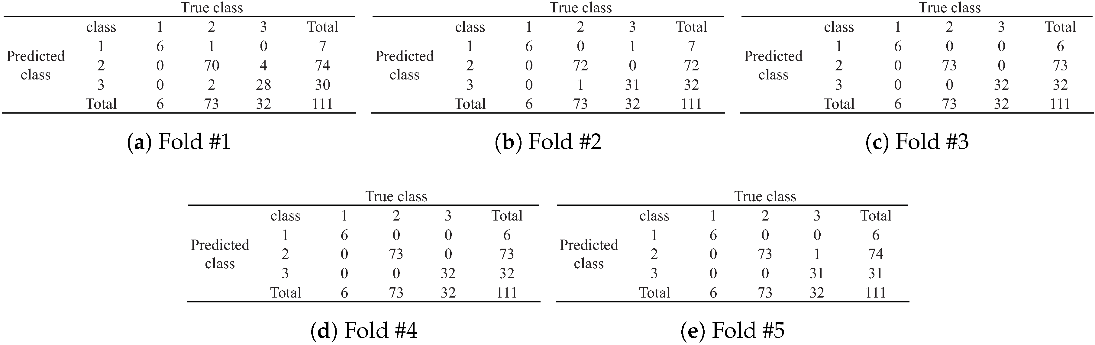 Applsci 10 07812 g006 Applsci 10 07812 g006
