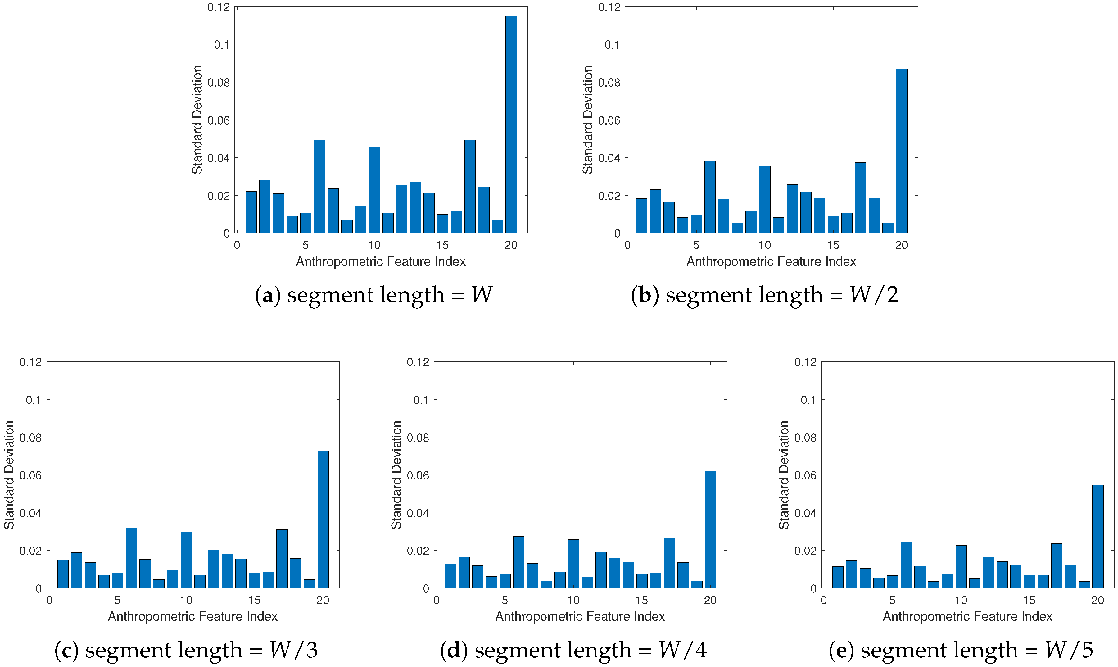Applsci 10 07812 g007 Applsci 10 07812 g007
