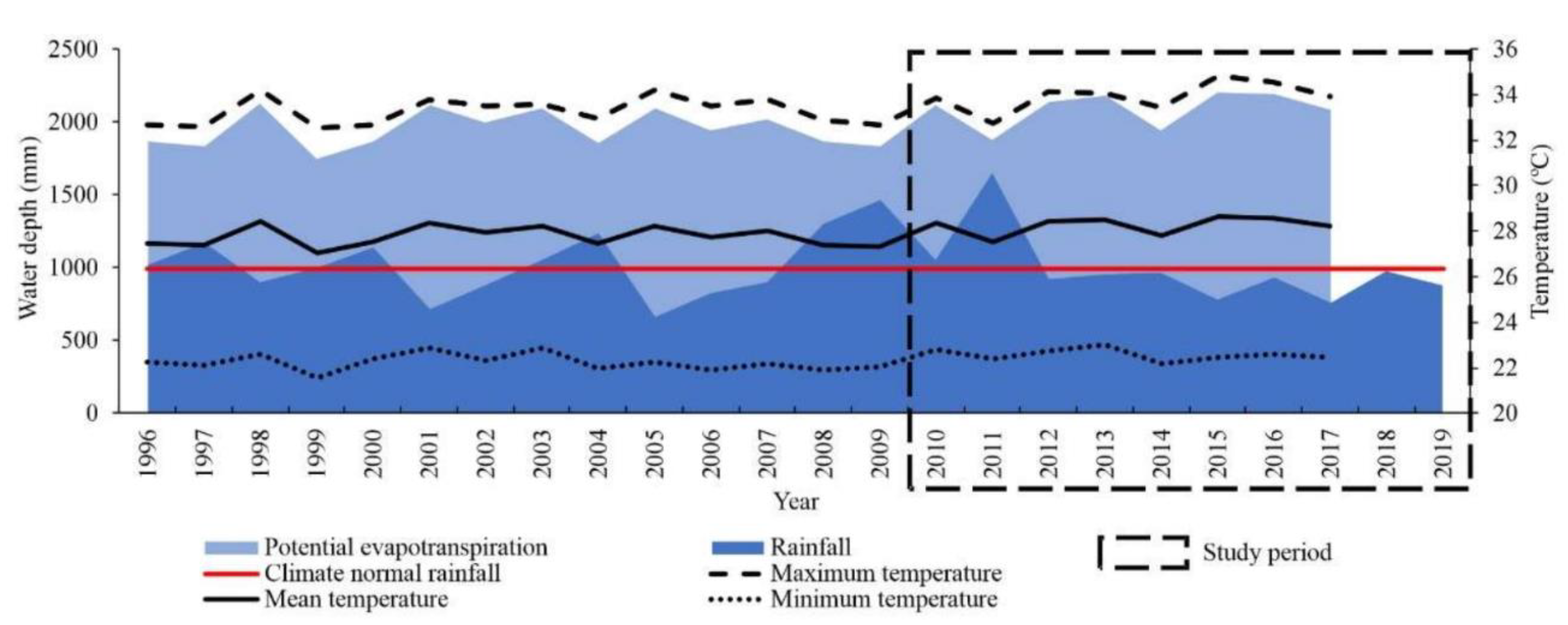 Applsci 10 07813 g002
