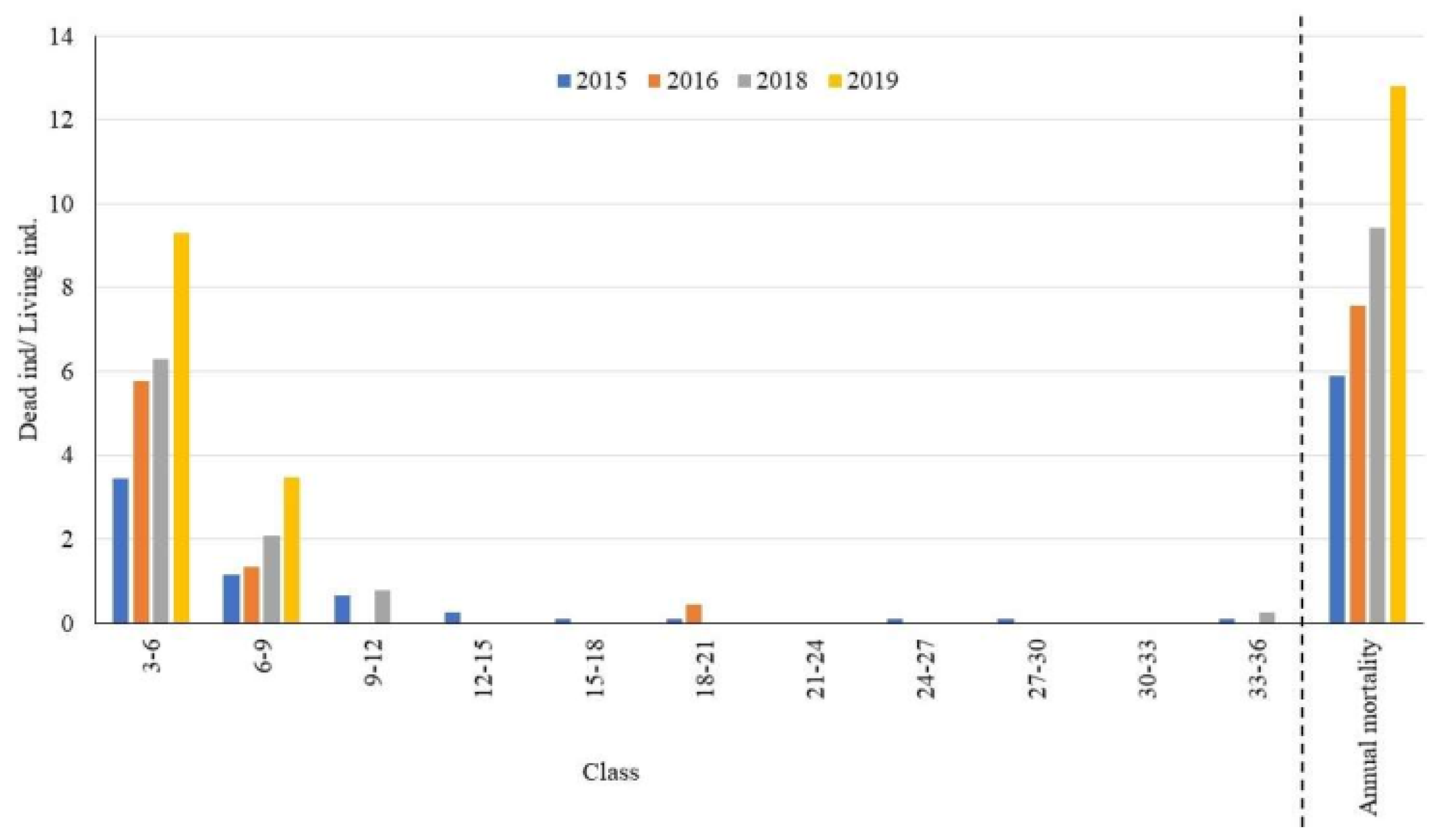 Applsci 10 07813 g005