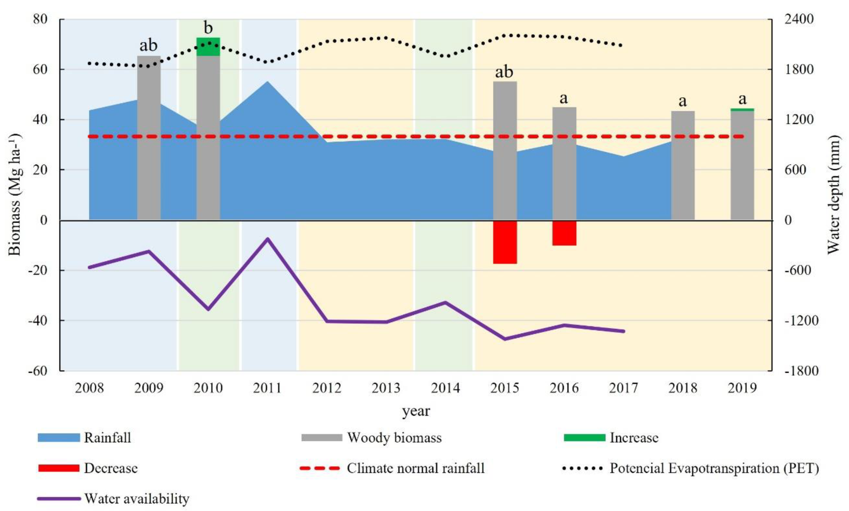 Applsci 10 07813 g007