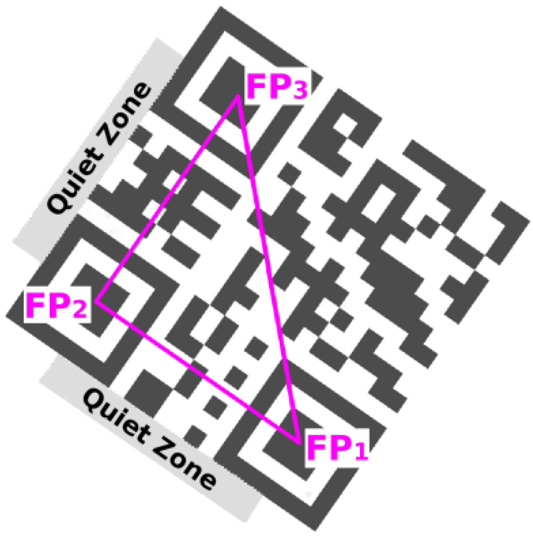 Applsci 10 07814 g011