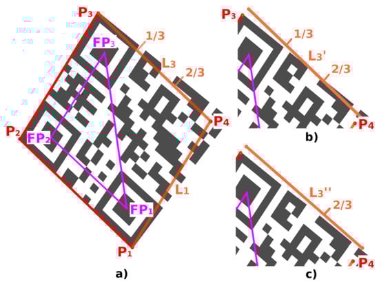 Applsci 10 07814 g013