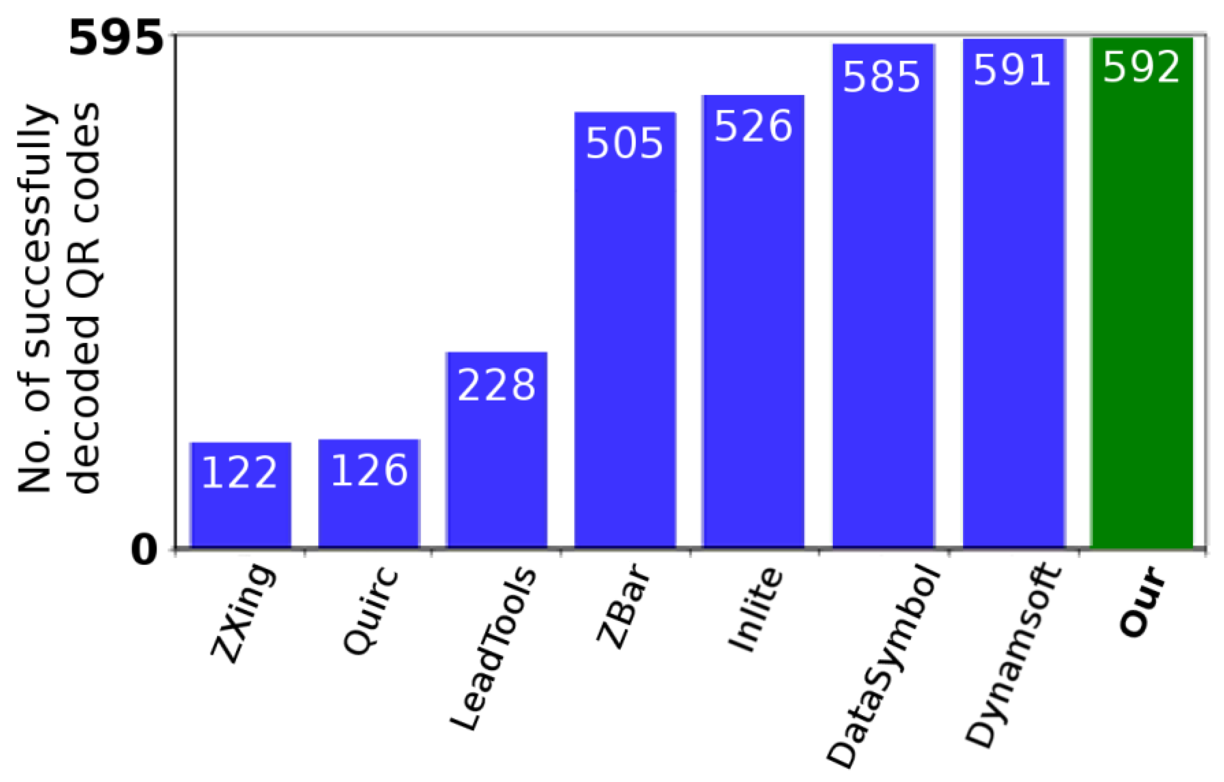Applsci 10 07814 g017